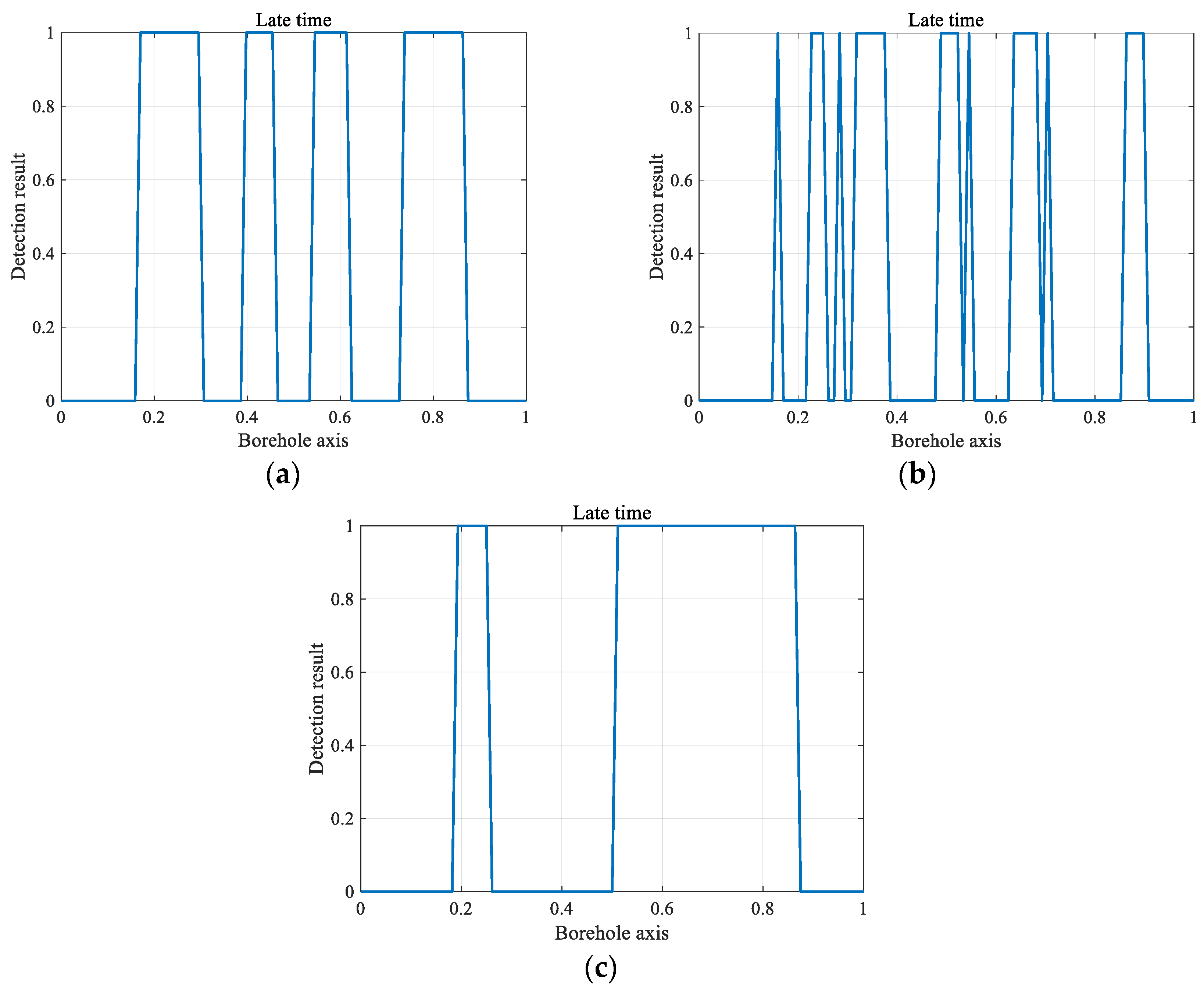 Applsci 14 06588 g007