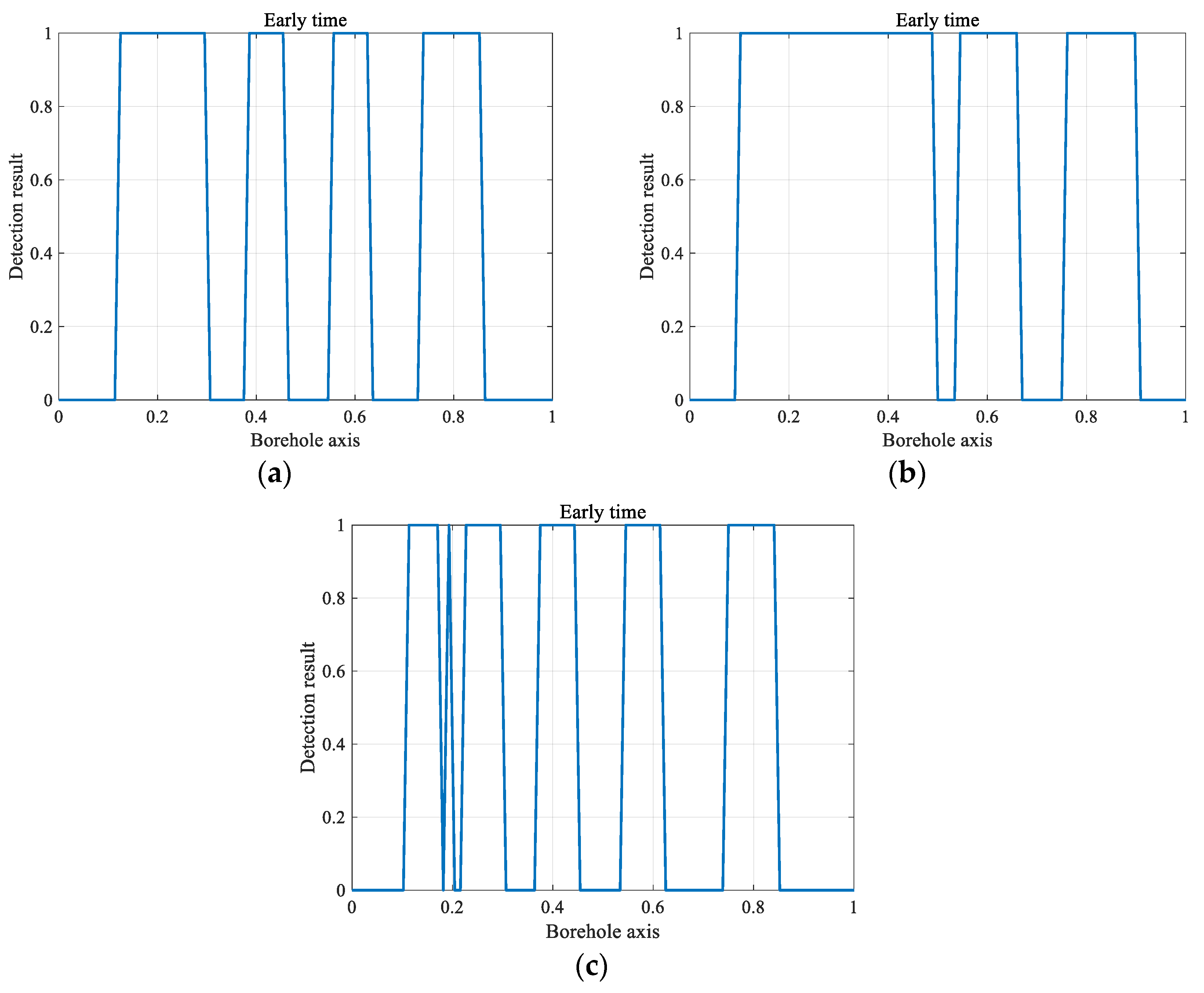 Applsci 14 06588 g008