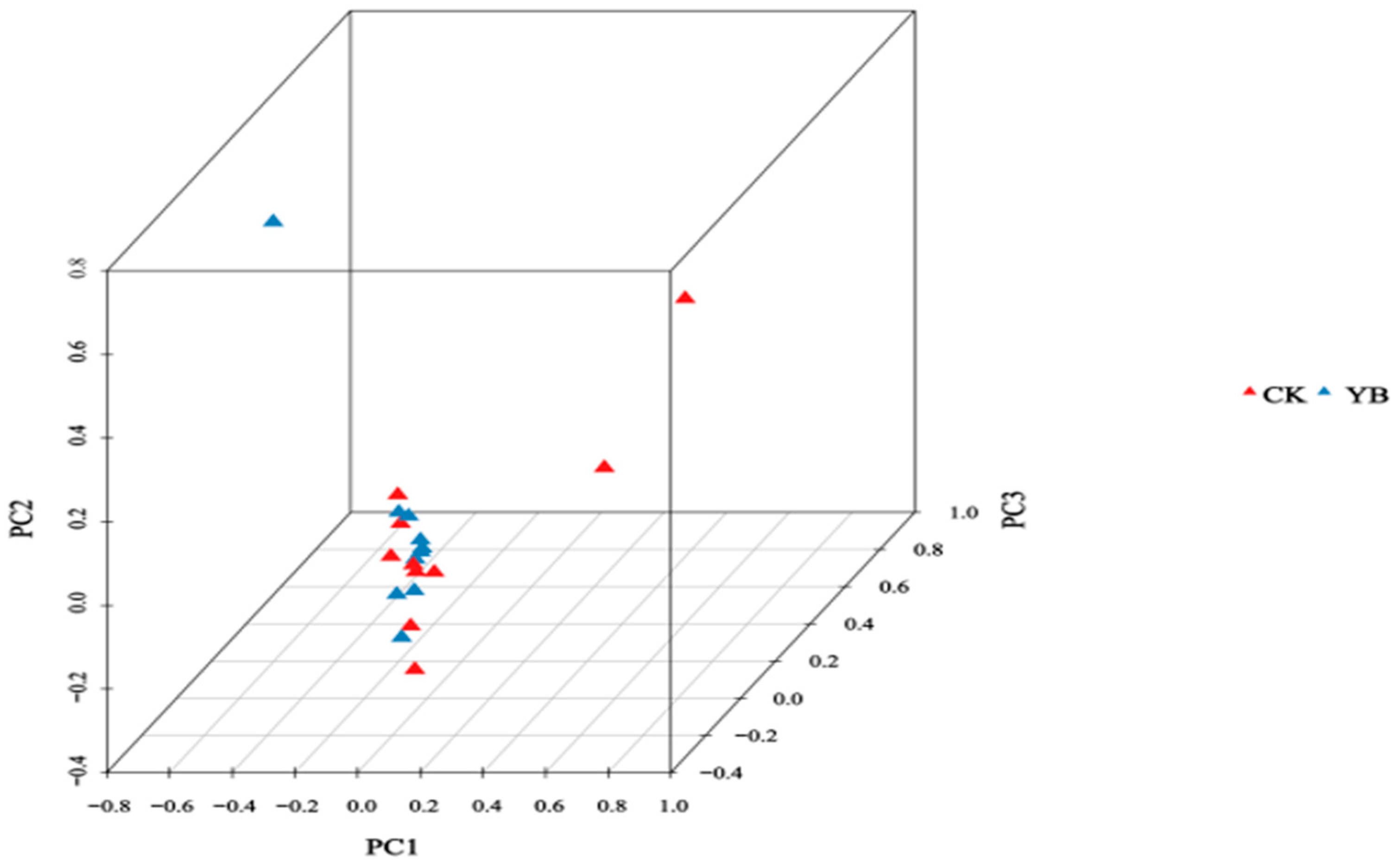 Applsci 14 06589 g007