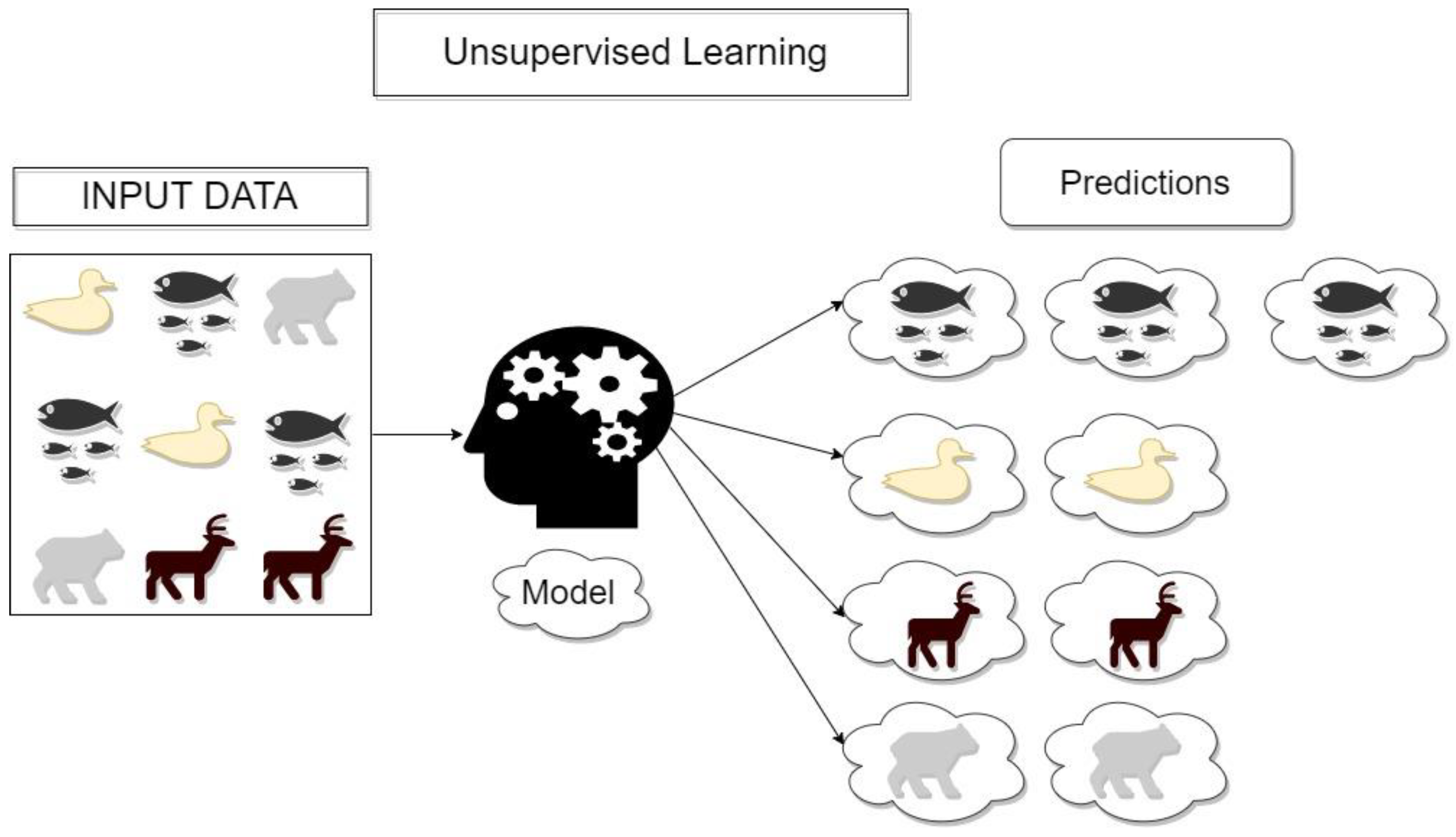 Applsci 14 06590 g003