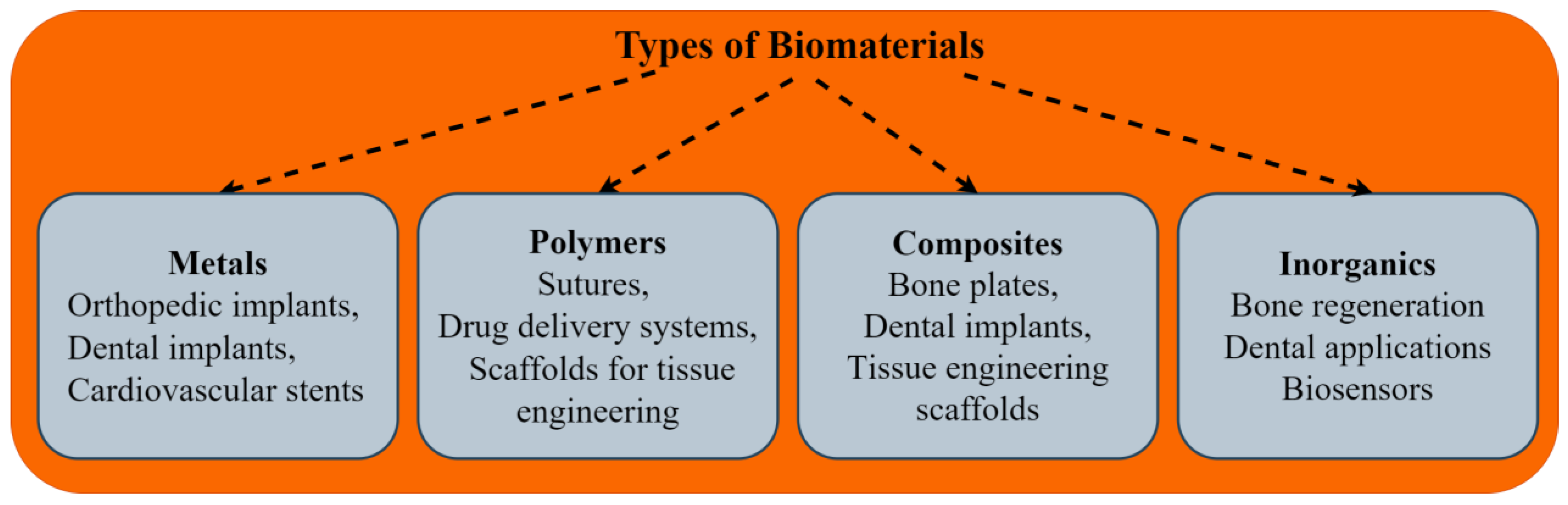 Applsci 14 06590 g006