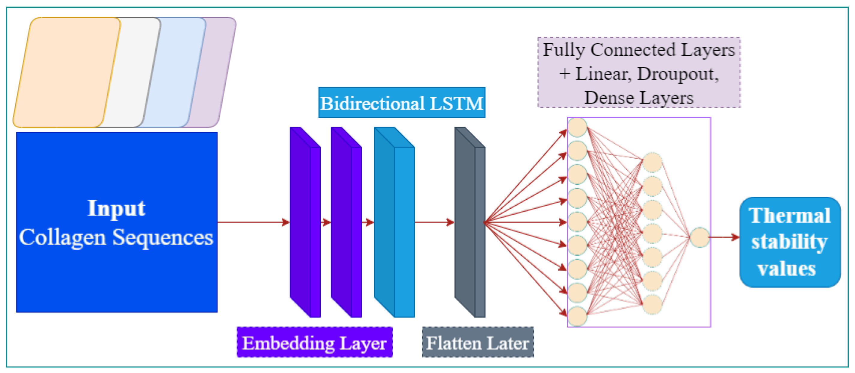 Applsci 14 06590 g009