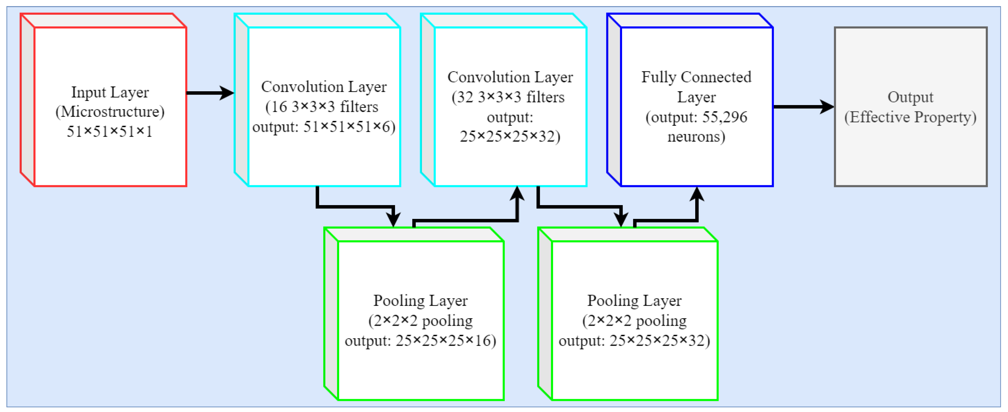 Applsci 14 06590 g010