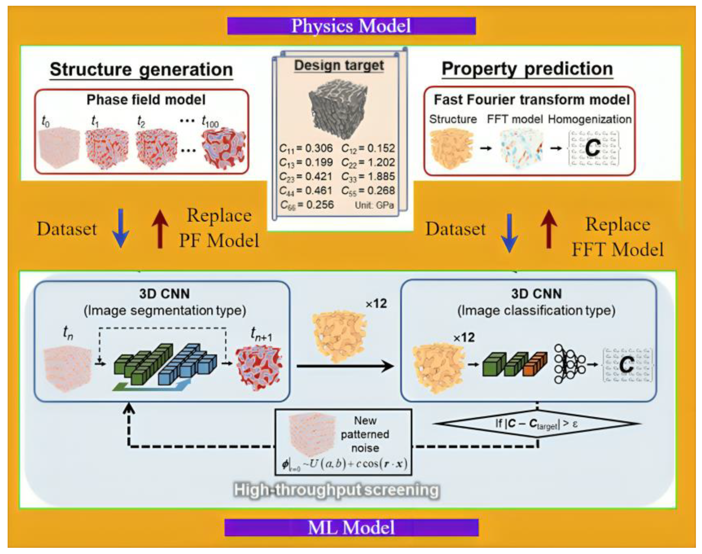 Applsci 14 06590 g013
