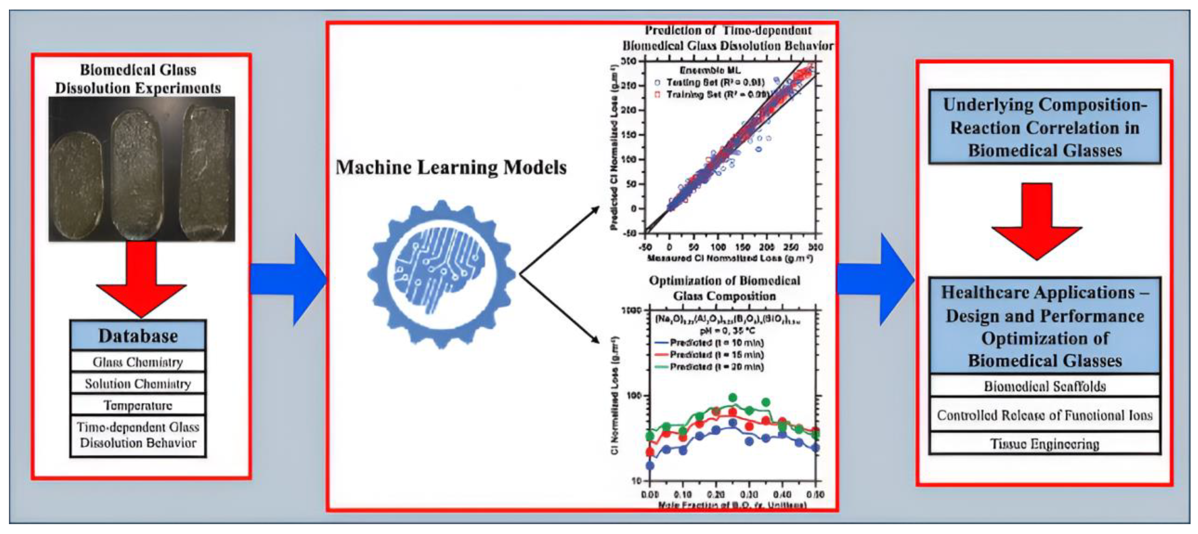 Applsci 14 06590 g014