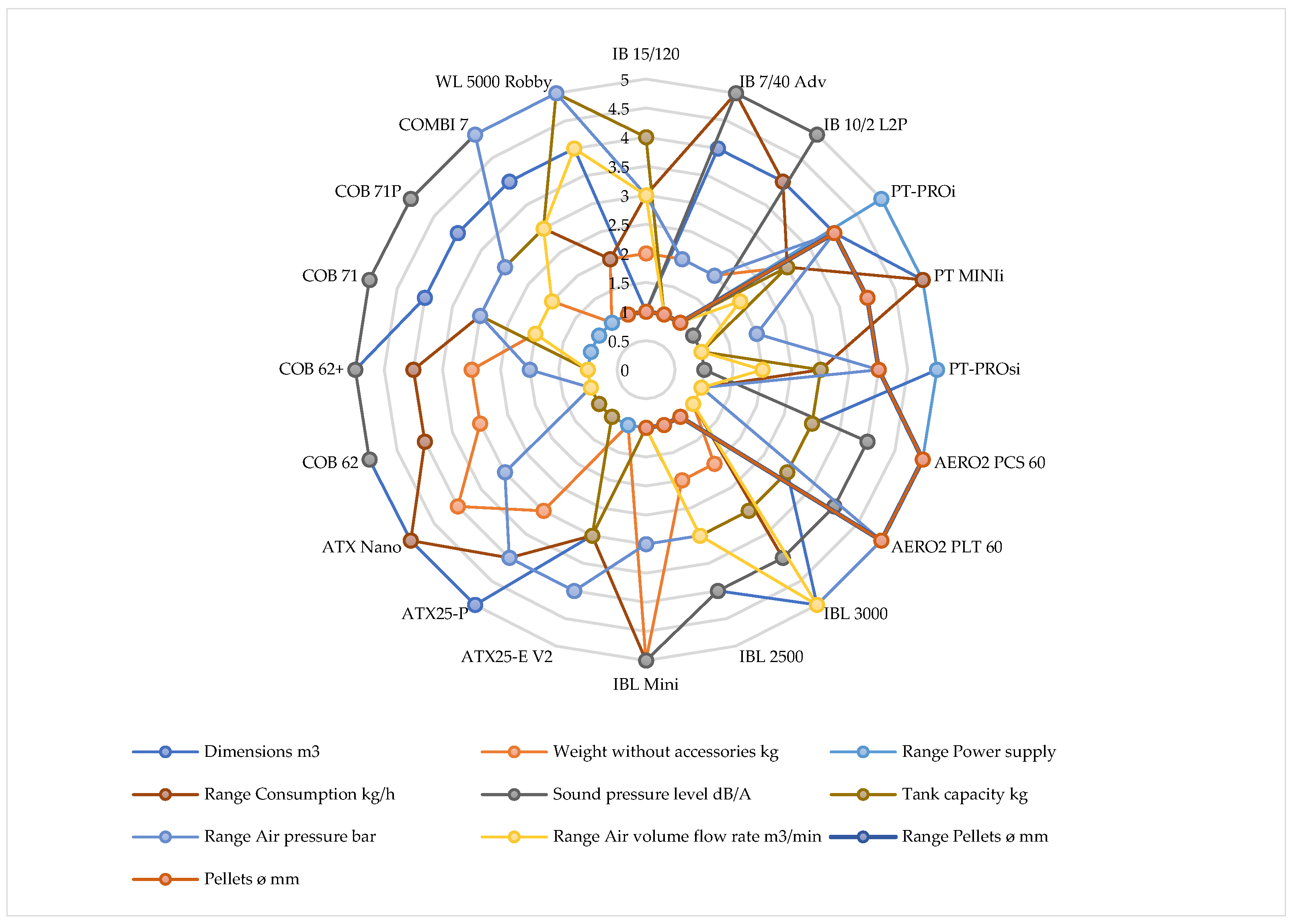 Applsci 14 06591 g001