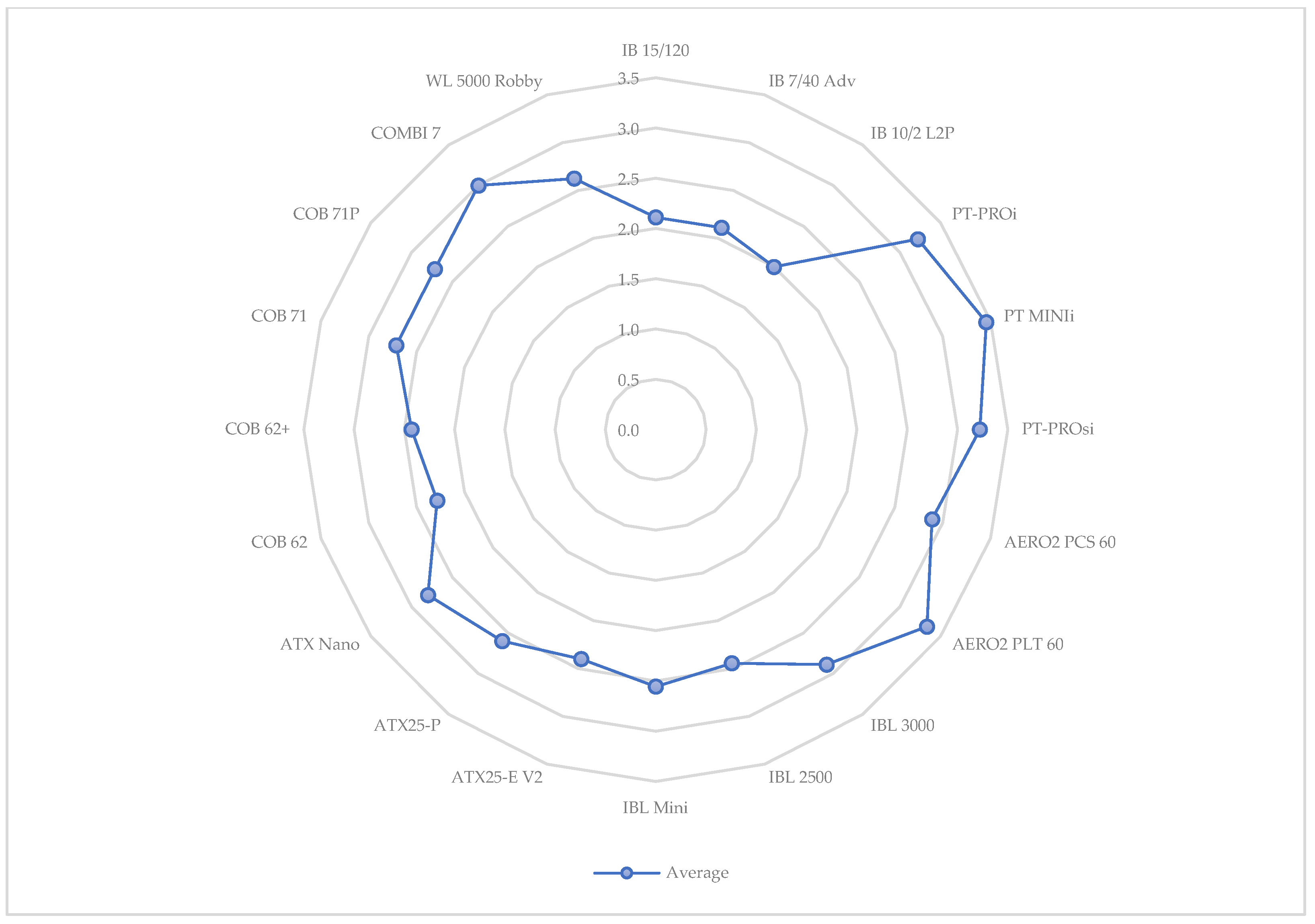 Applsci 14 06591 g002