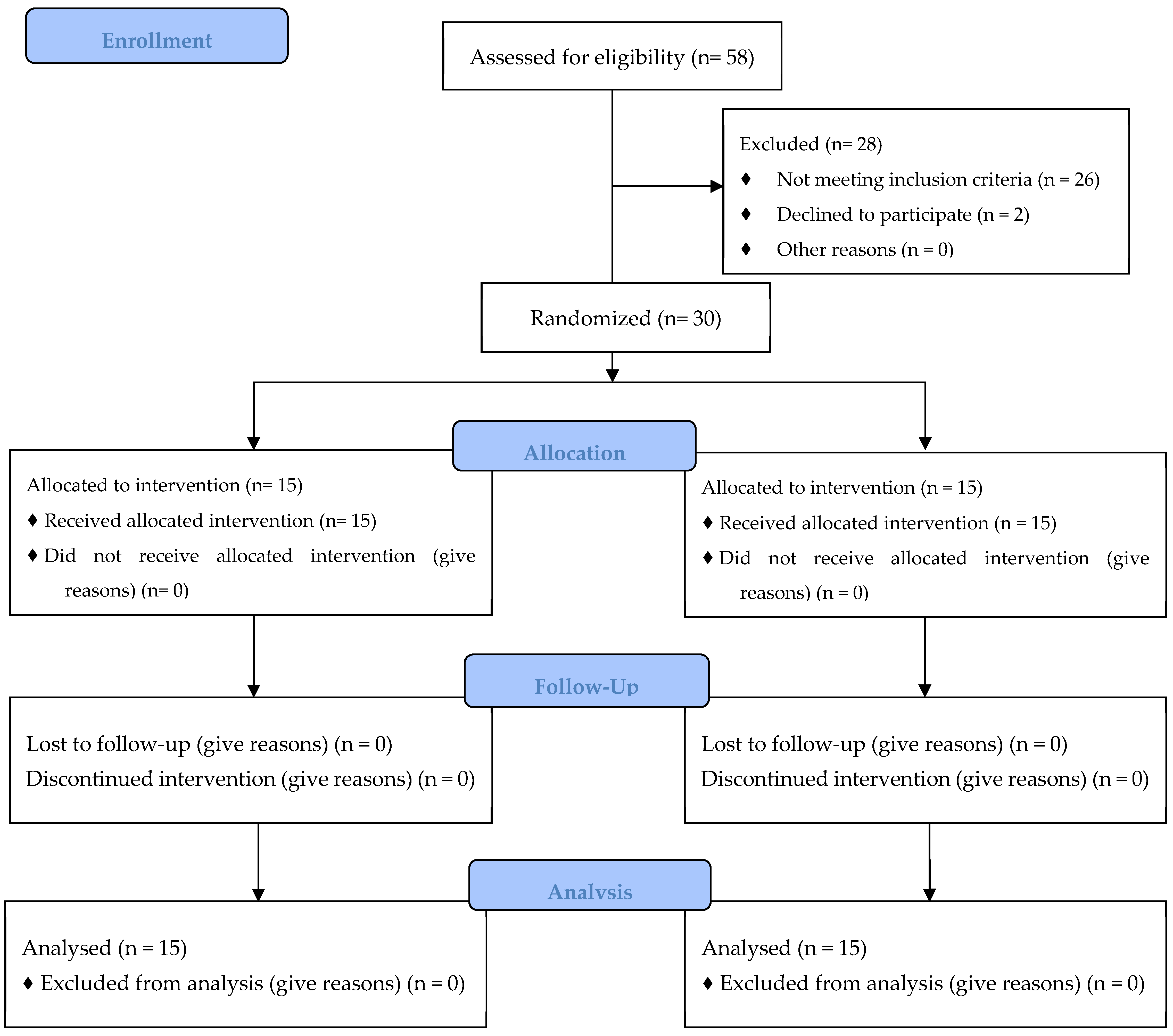 Applsci 14 06595 g001