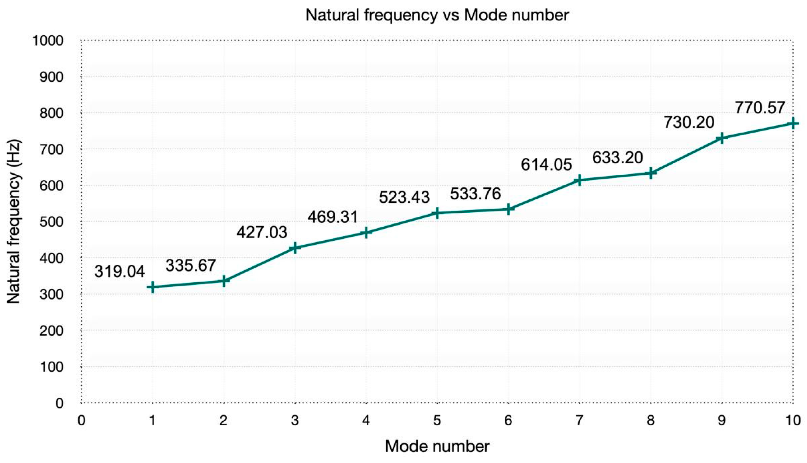 Applsci 14 06597 g019