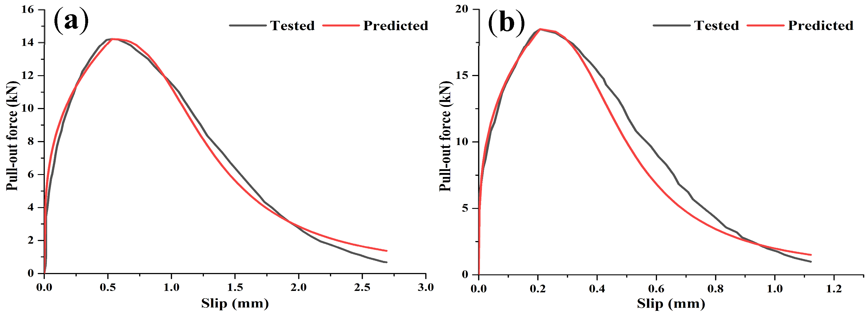 Applsci 14 06599 g010