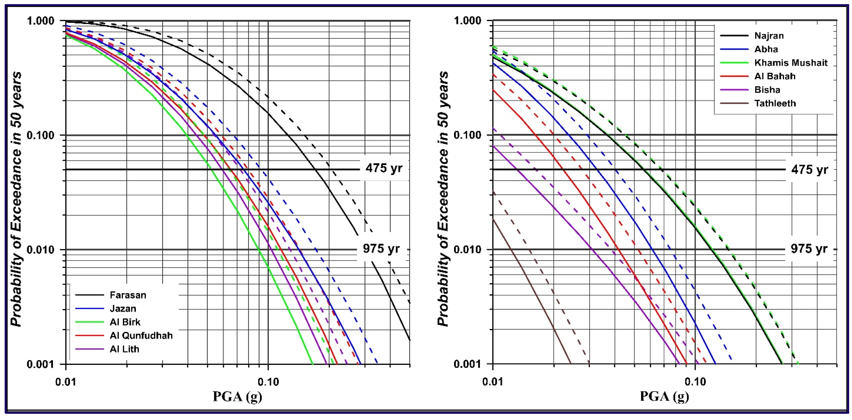 Applsci 14 06600 g005