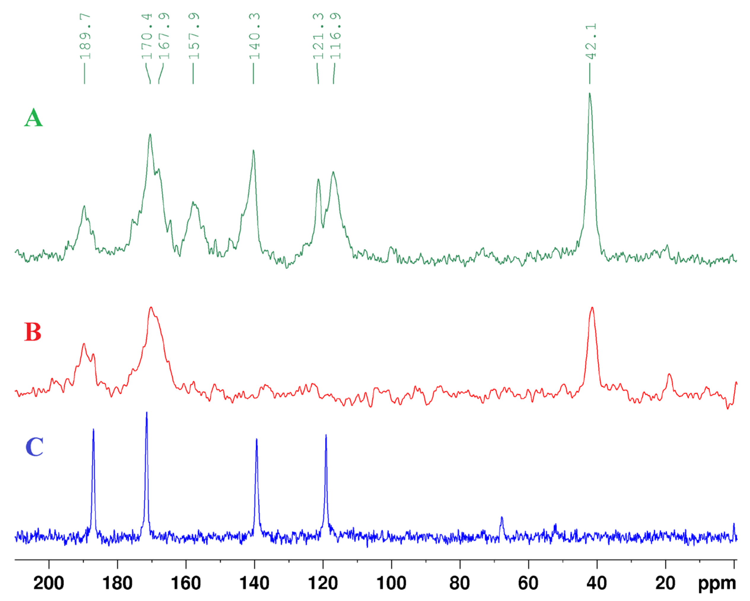 Applsci 14 06601 g002 Applsci 14 06601 g002