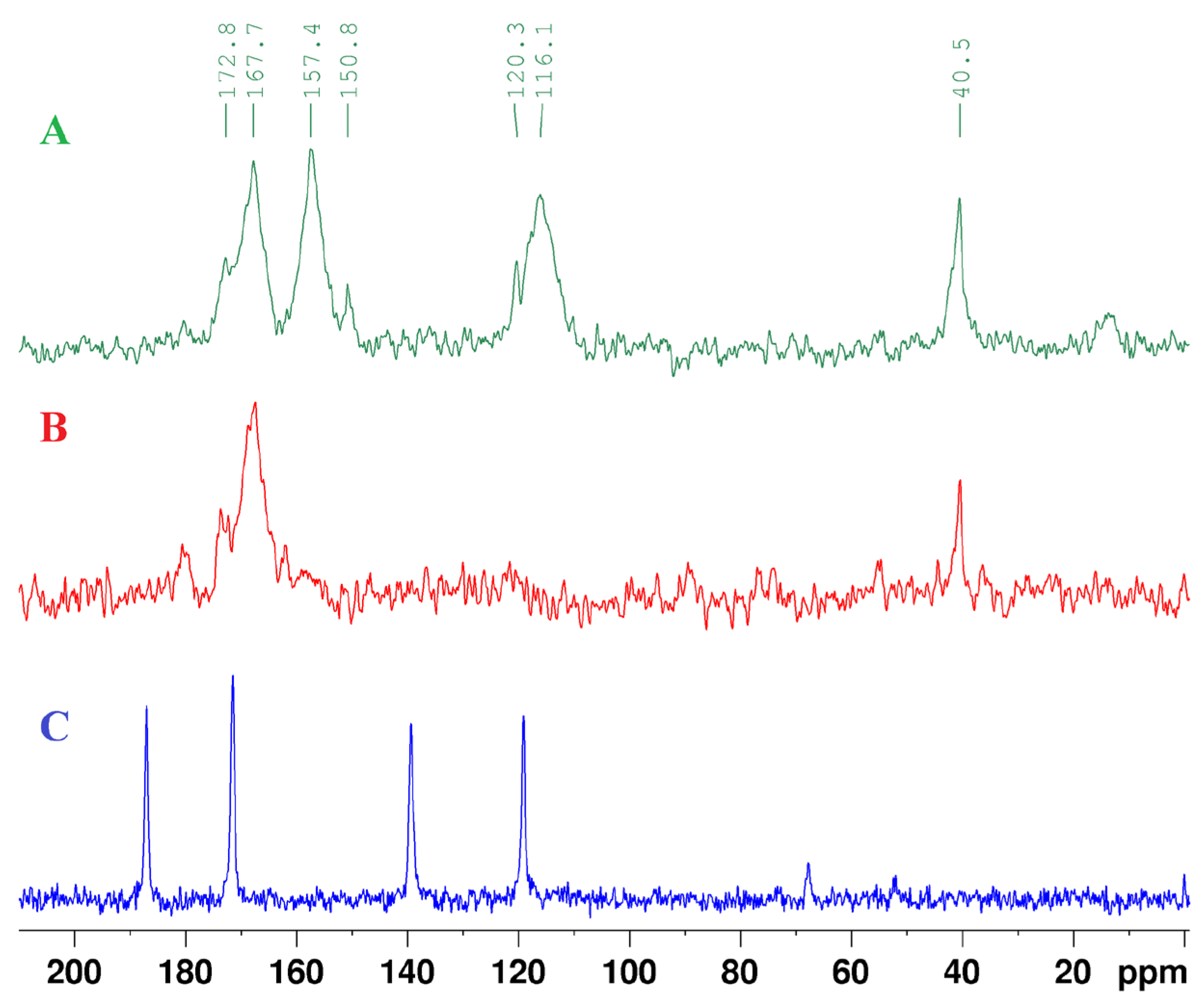 Applsci 14 06601 g004 Applsci 14 06601 g004