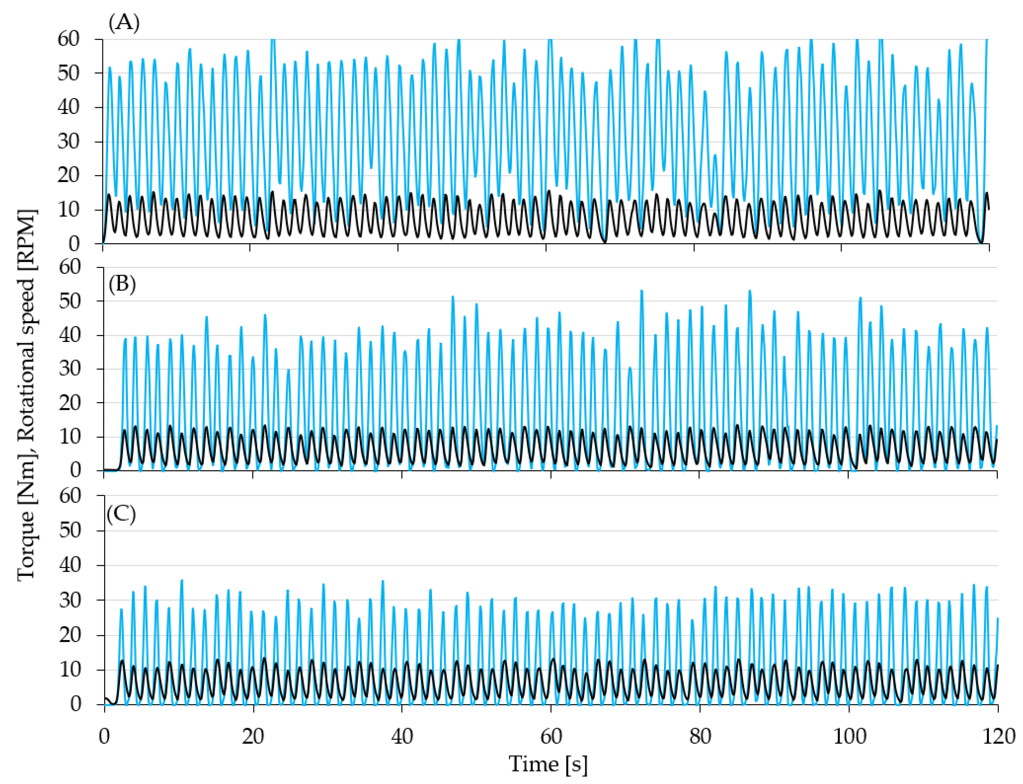Applsci 14 06604 g007