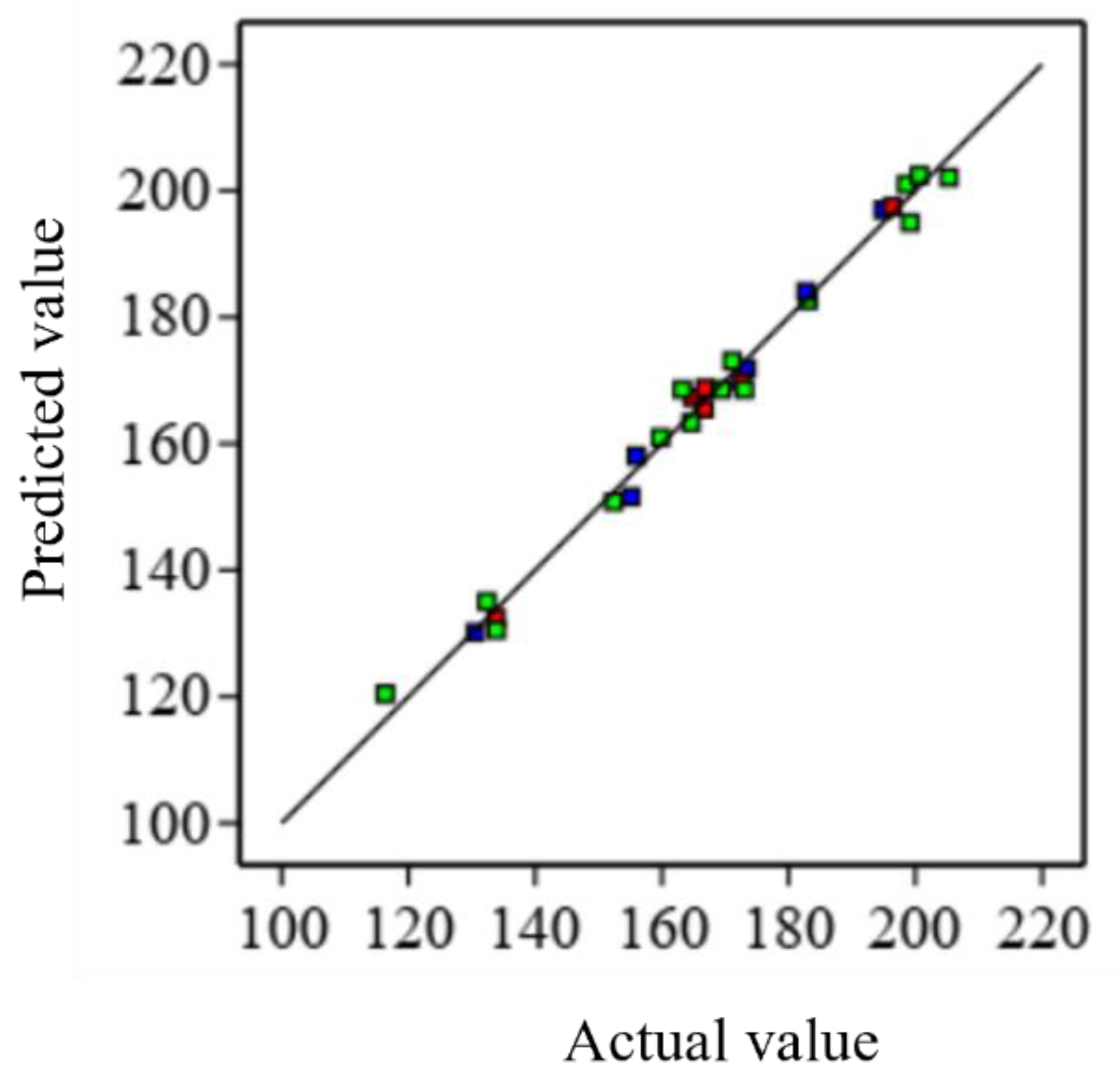 Applsci 14 06606 g004