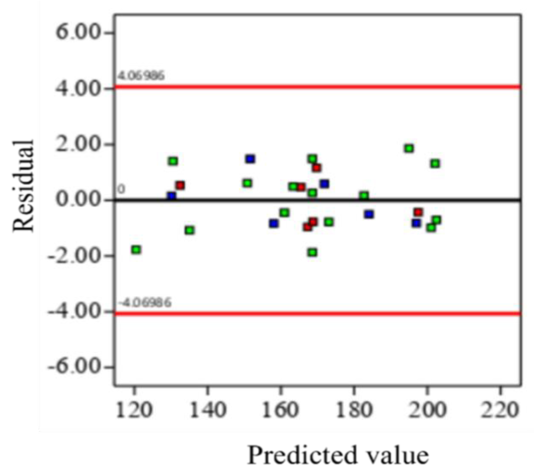 Applsci 14 06606 g005