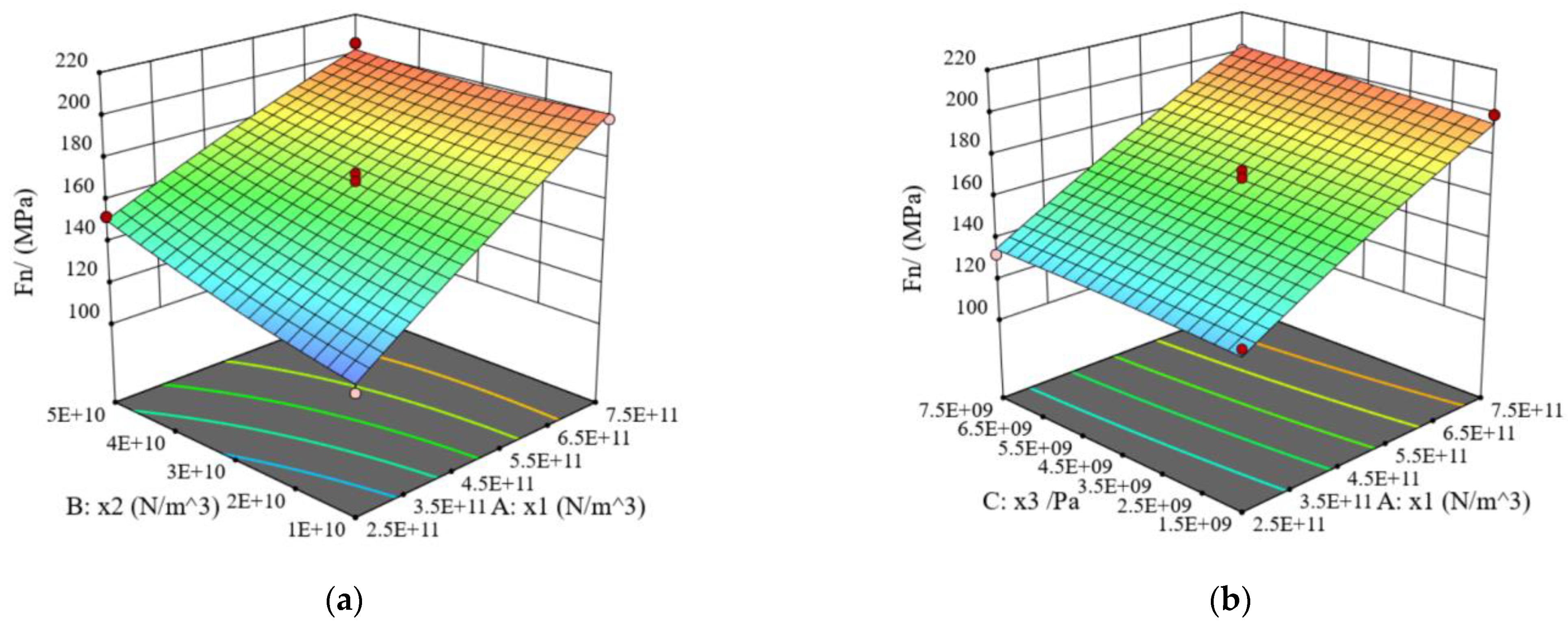 Applsci 14 06606 g006a
