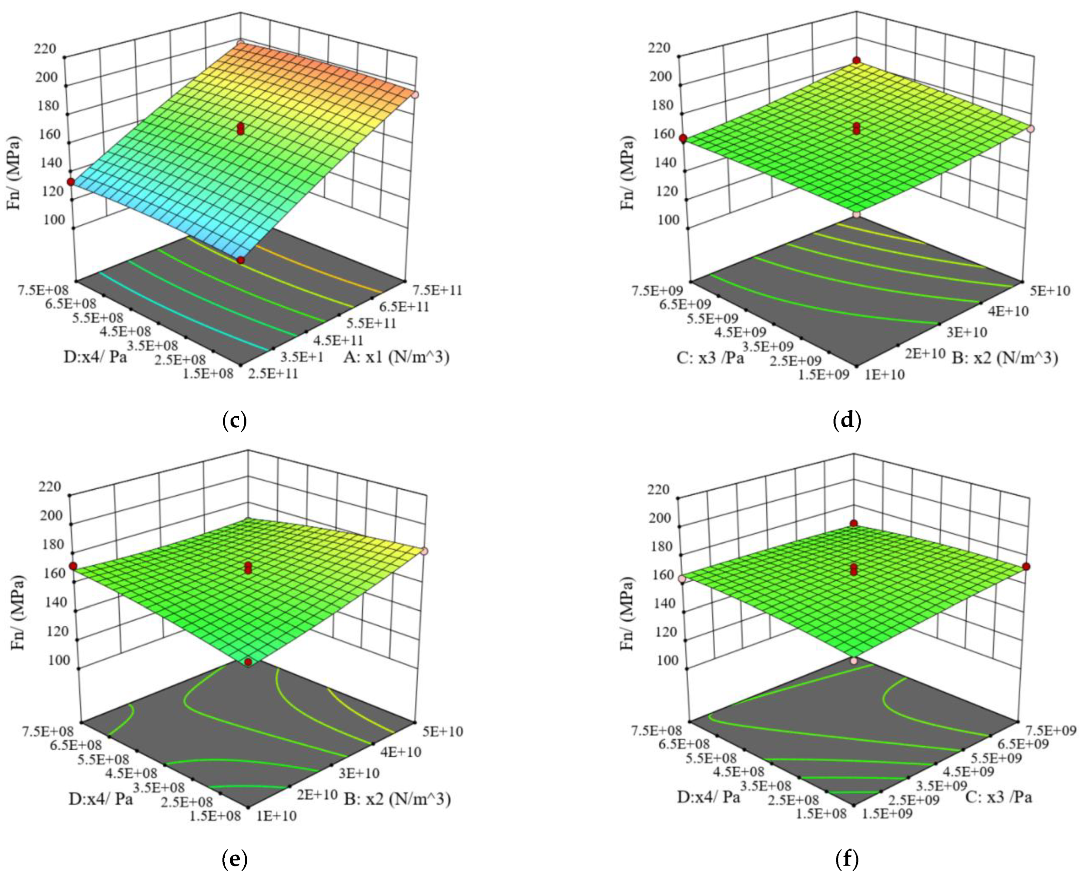 Applsci 14 06606 g006b