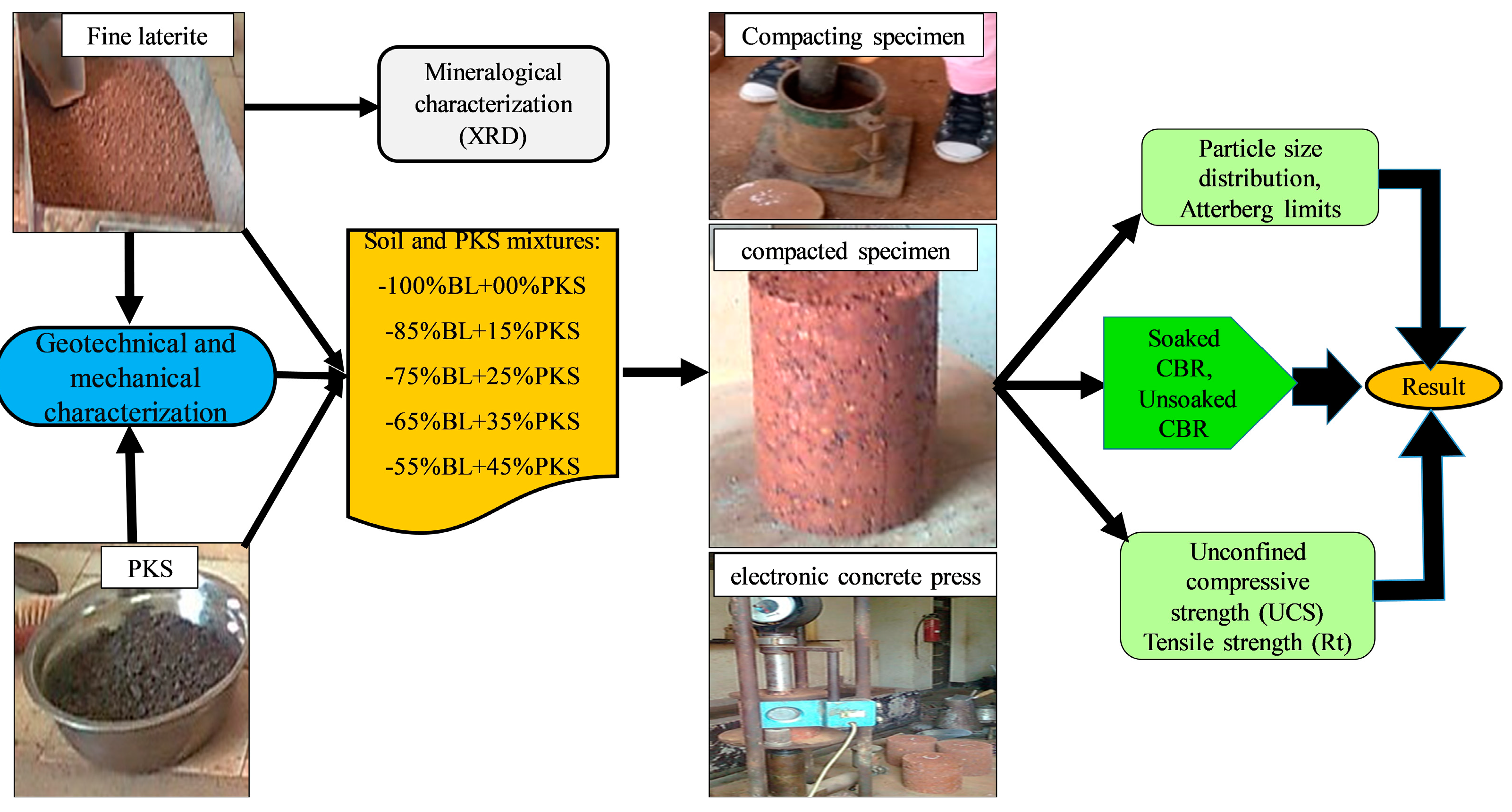 Applsci 14 06610 g004
