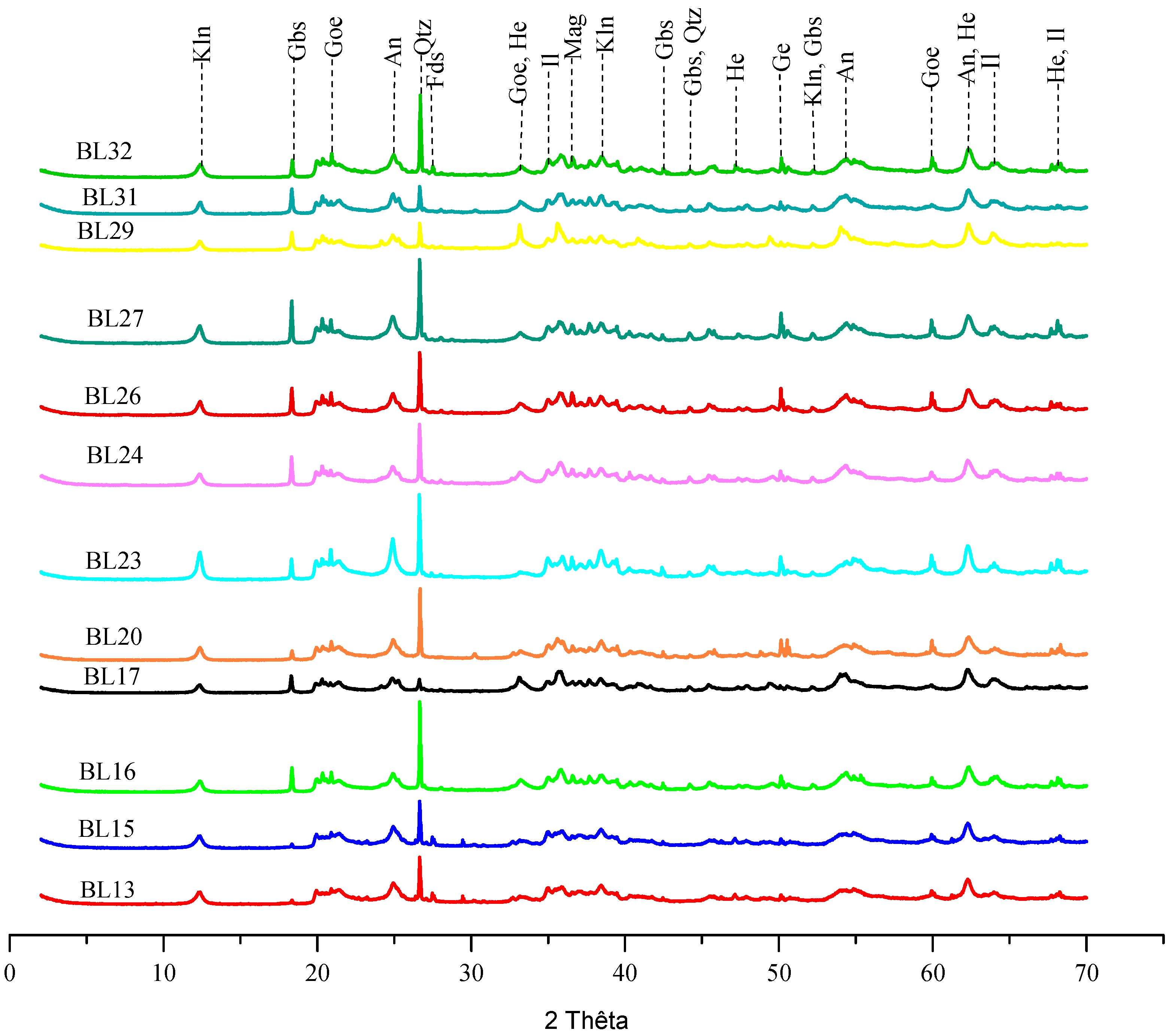 Applsci 14 06610 g005