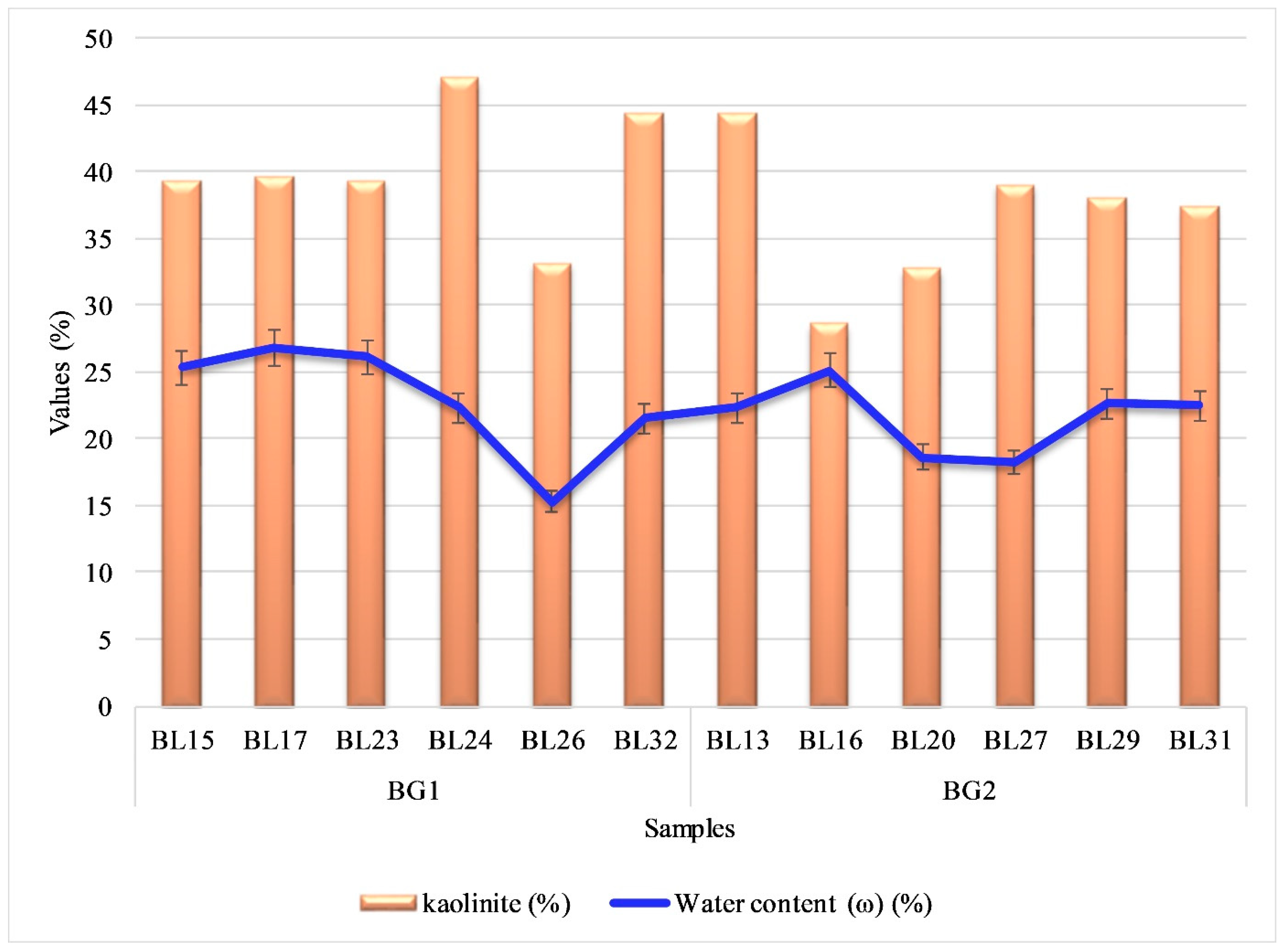 Applsci 14 06610 g006