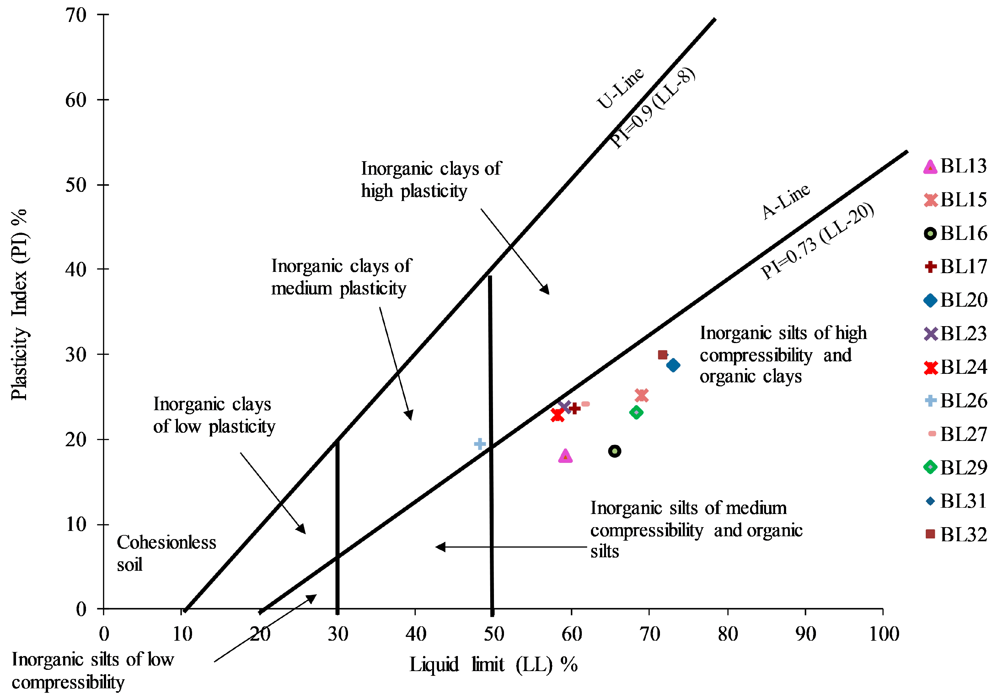 Applsci 14 06610 g008