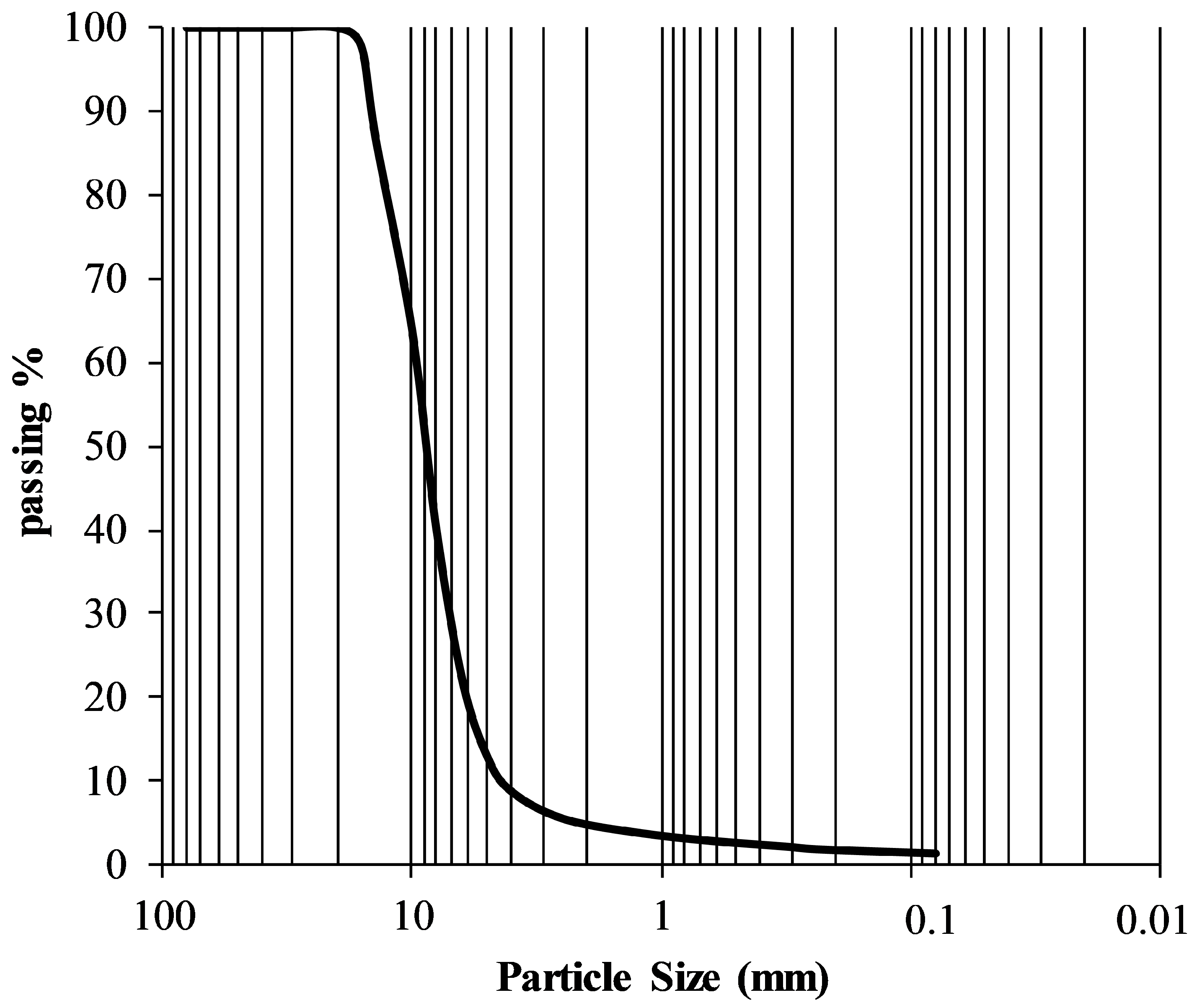 Applsci 14 06610 g009