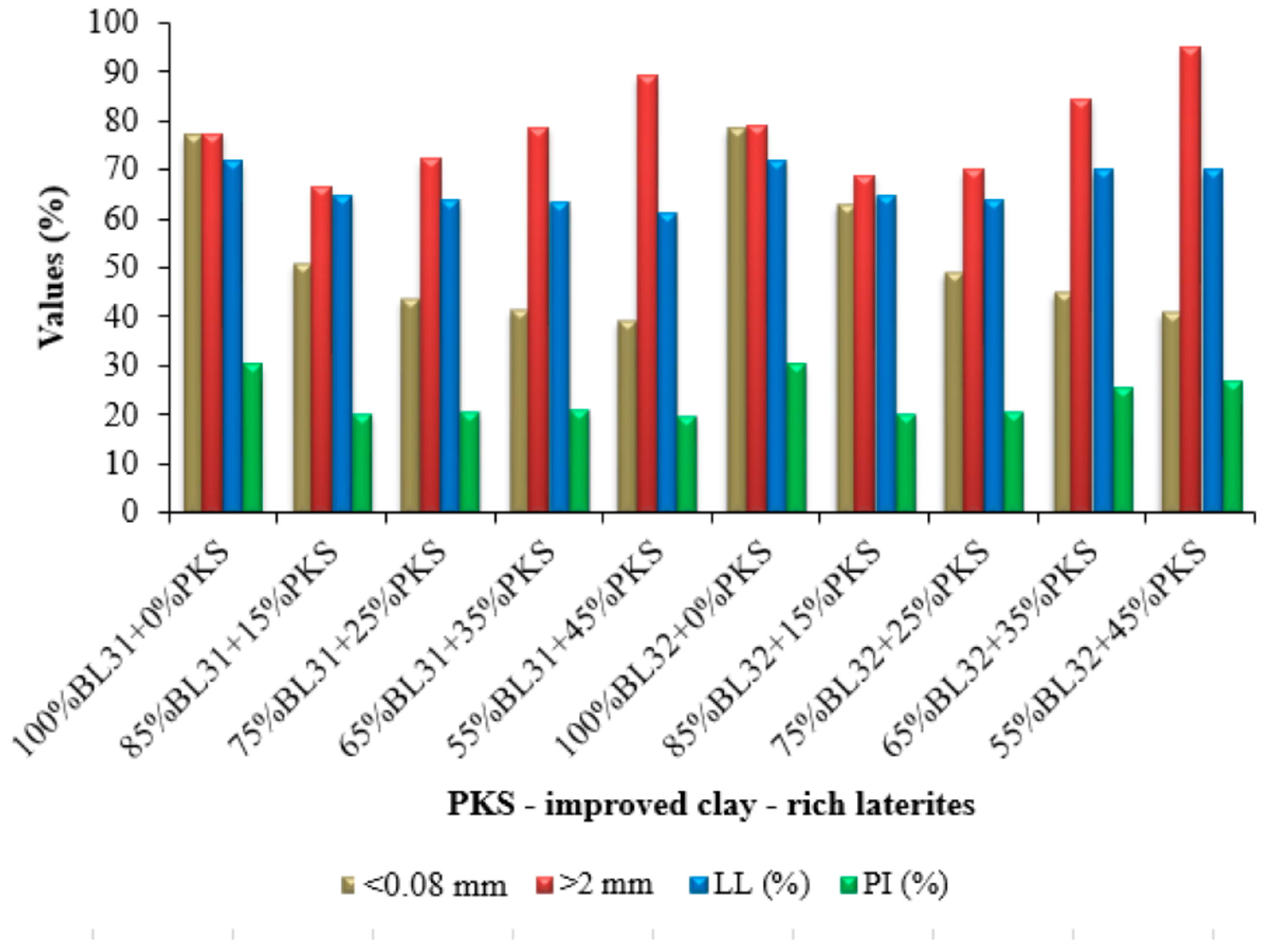 Applsci 14 06610 g010