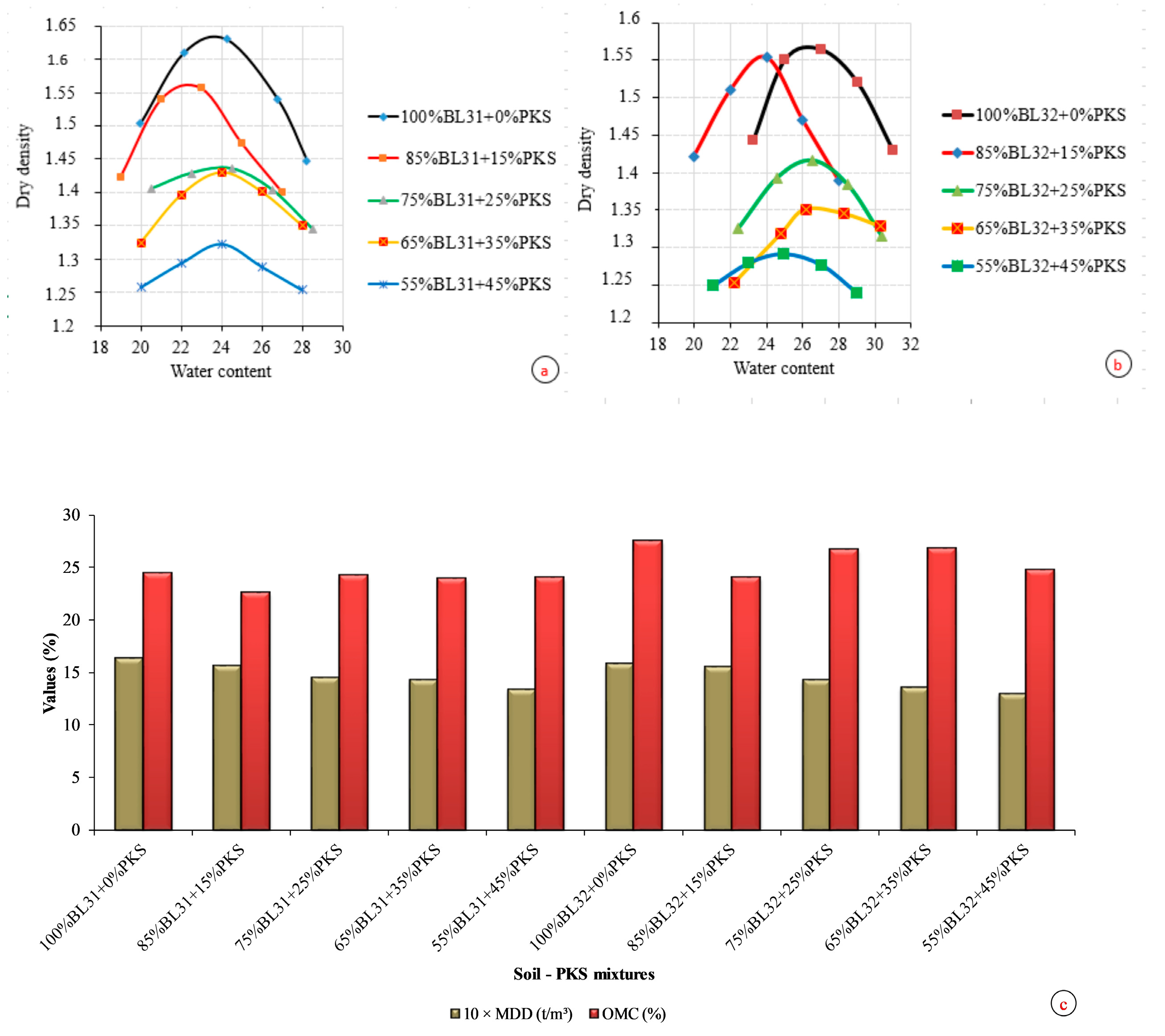 Applsci 14 06610 g011