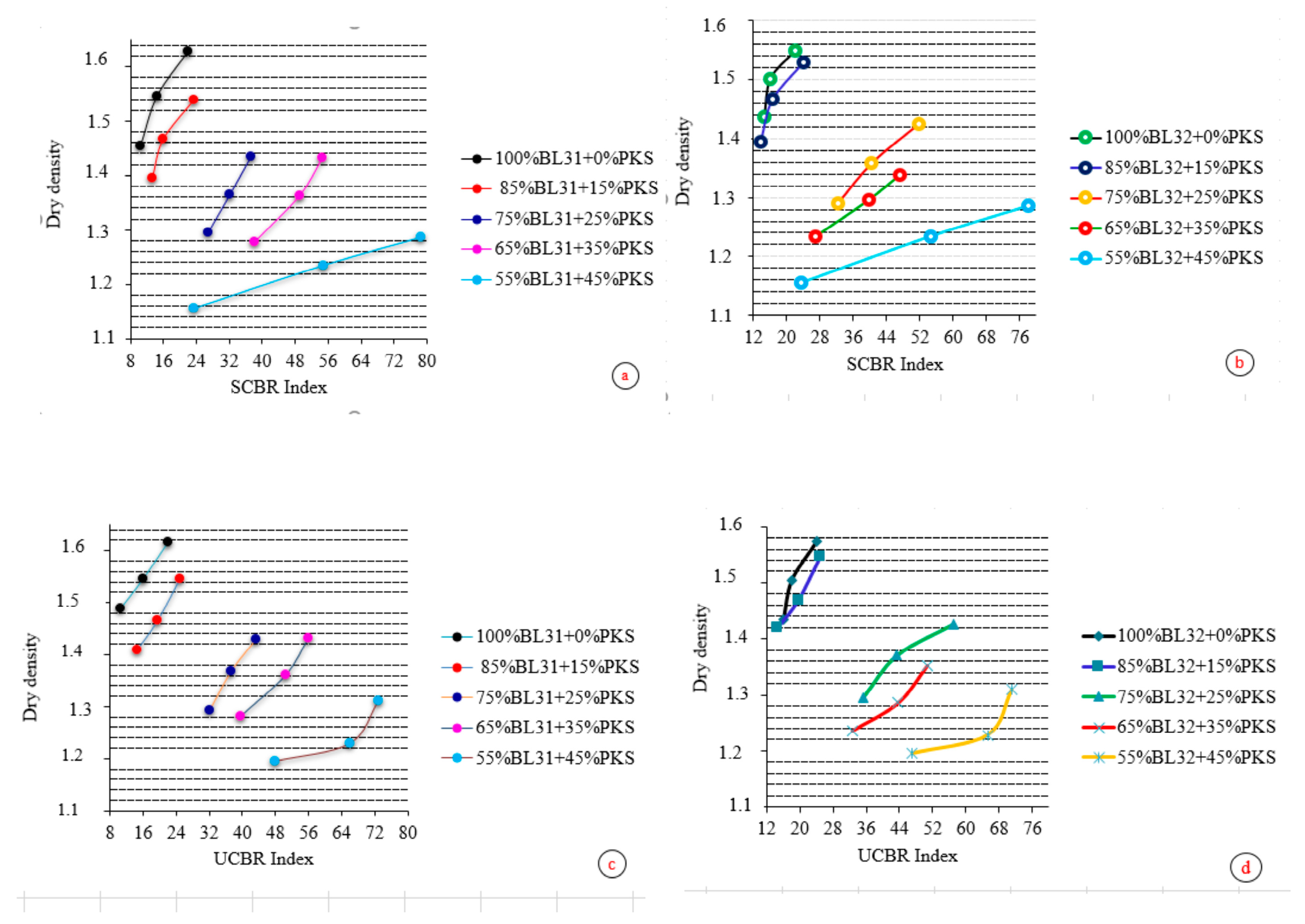 Applsci 14 06610 g012