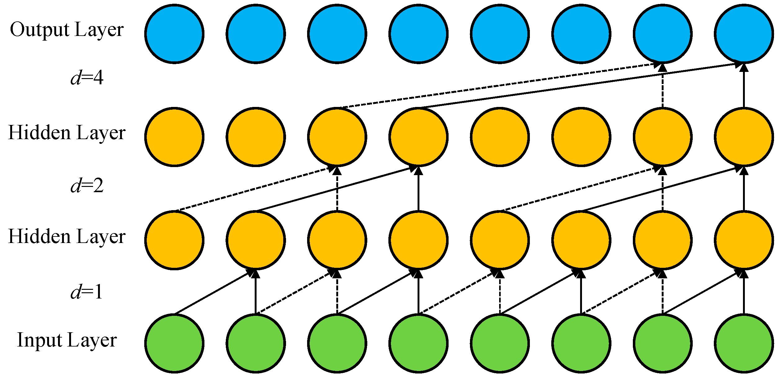 Applsci 14 06611 g002