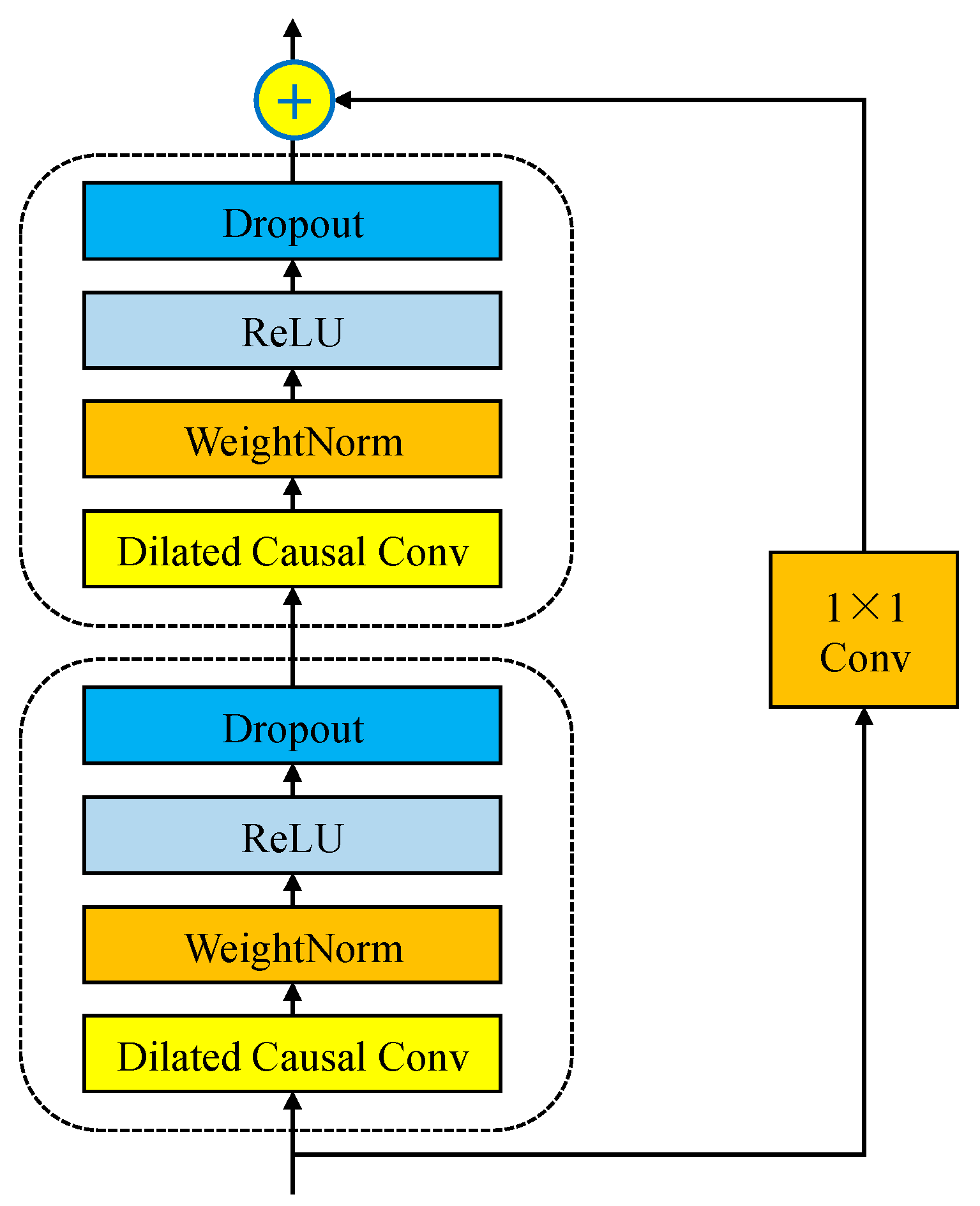 Applsci 14 06611 g003