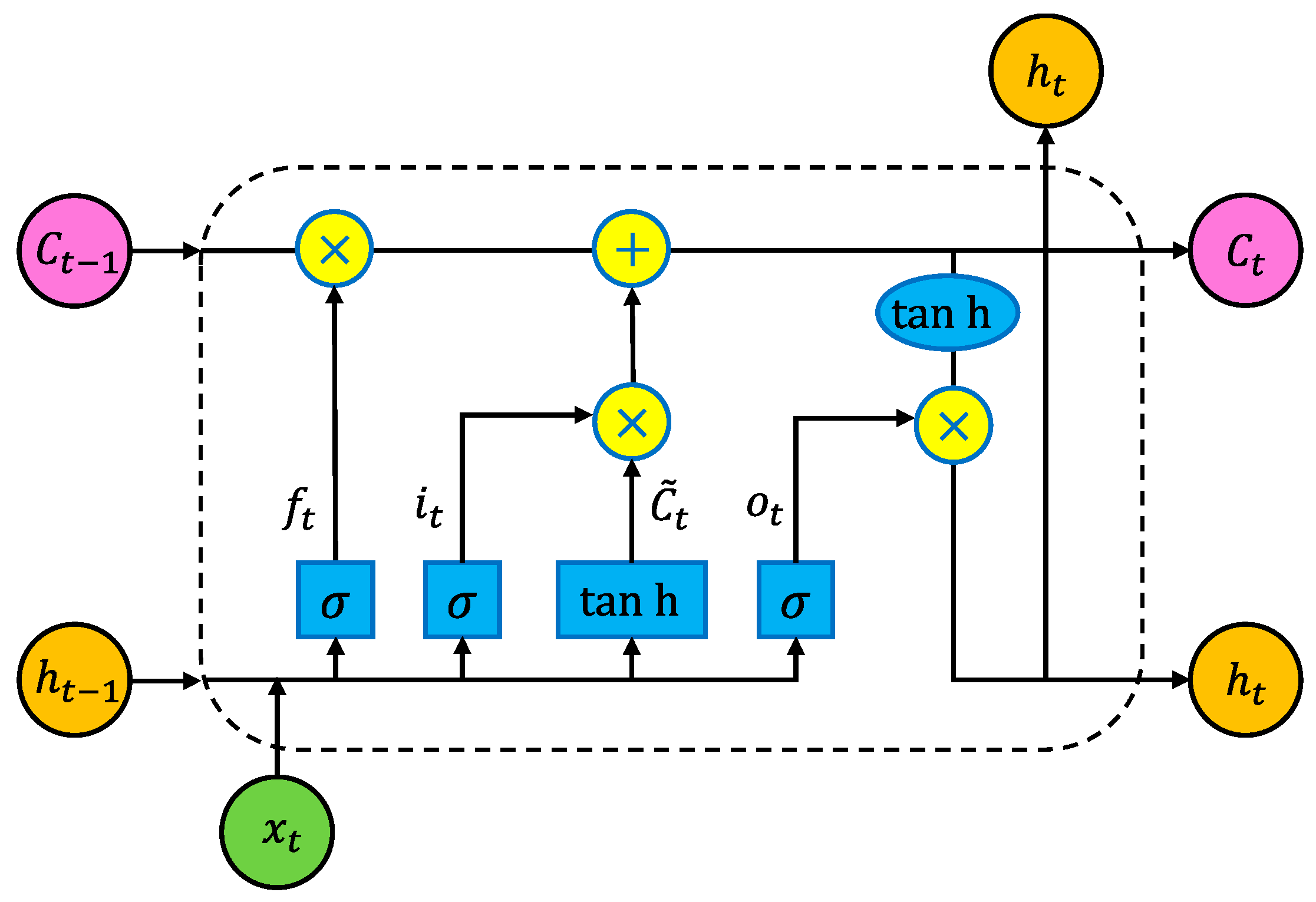 Applsci 14 06611 g004