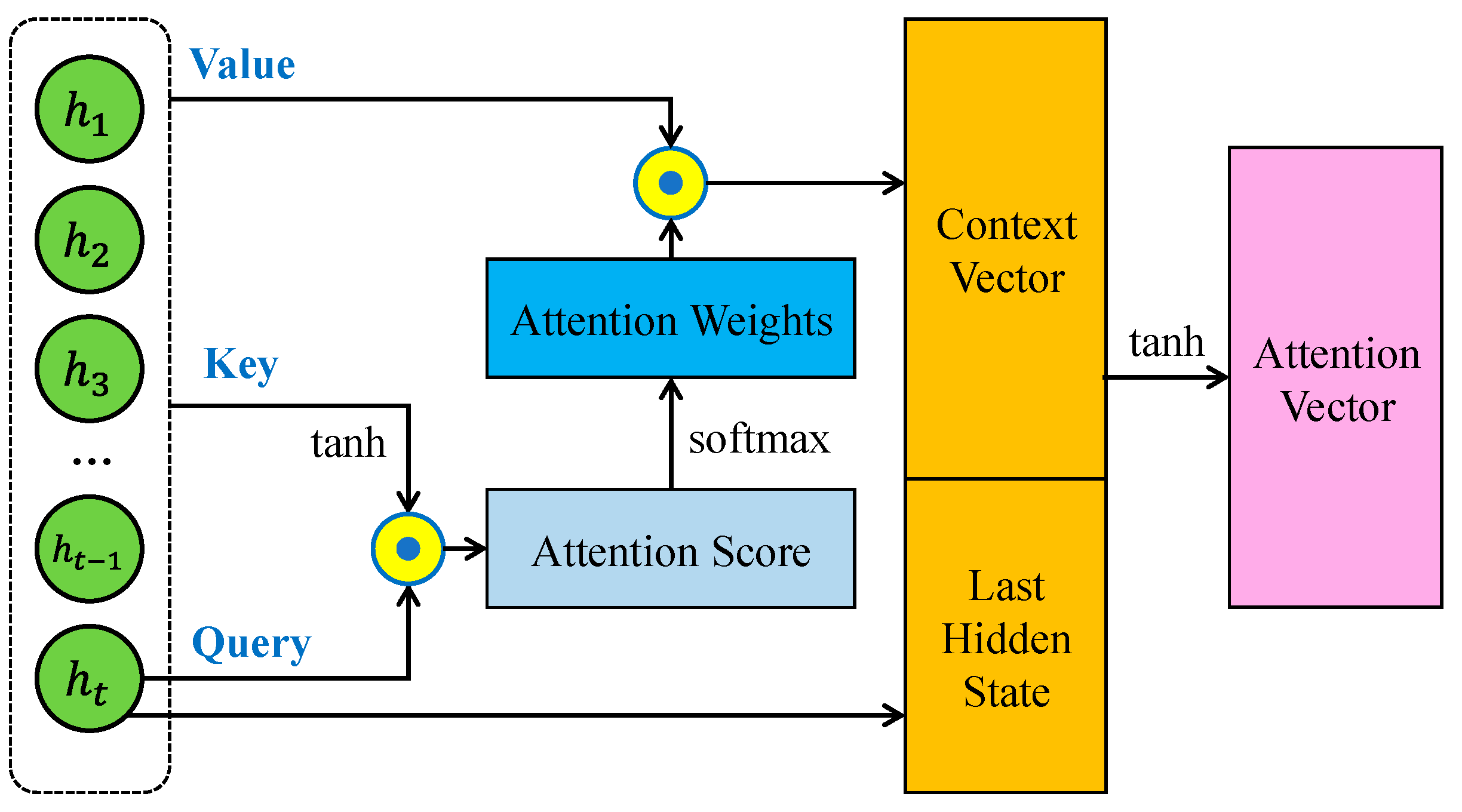Applsci 14 06611 g005