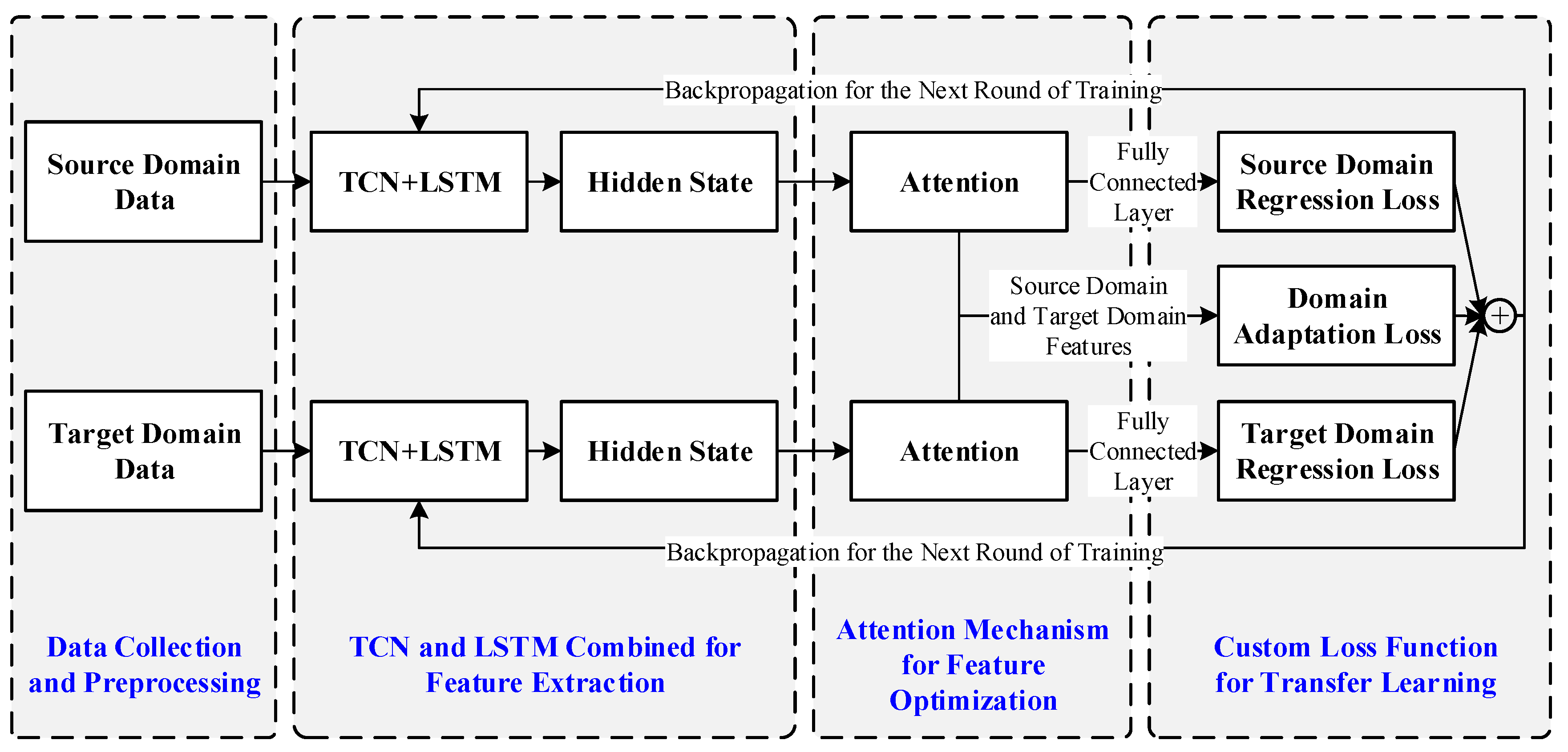 Applsci 14 06611 g006