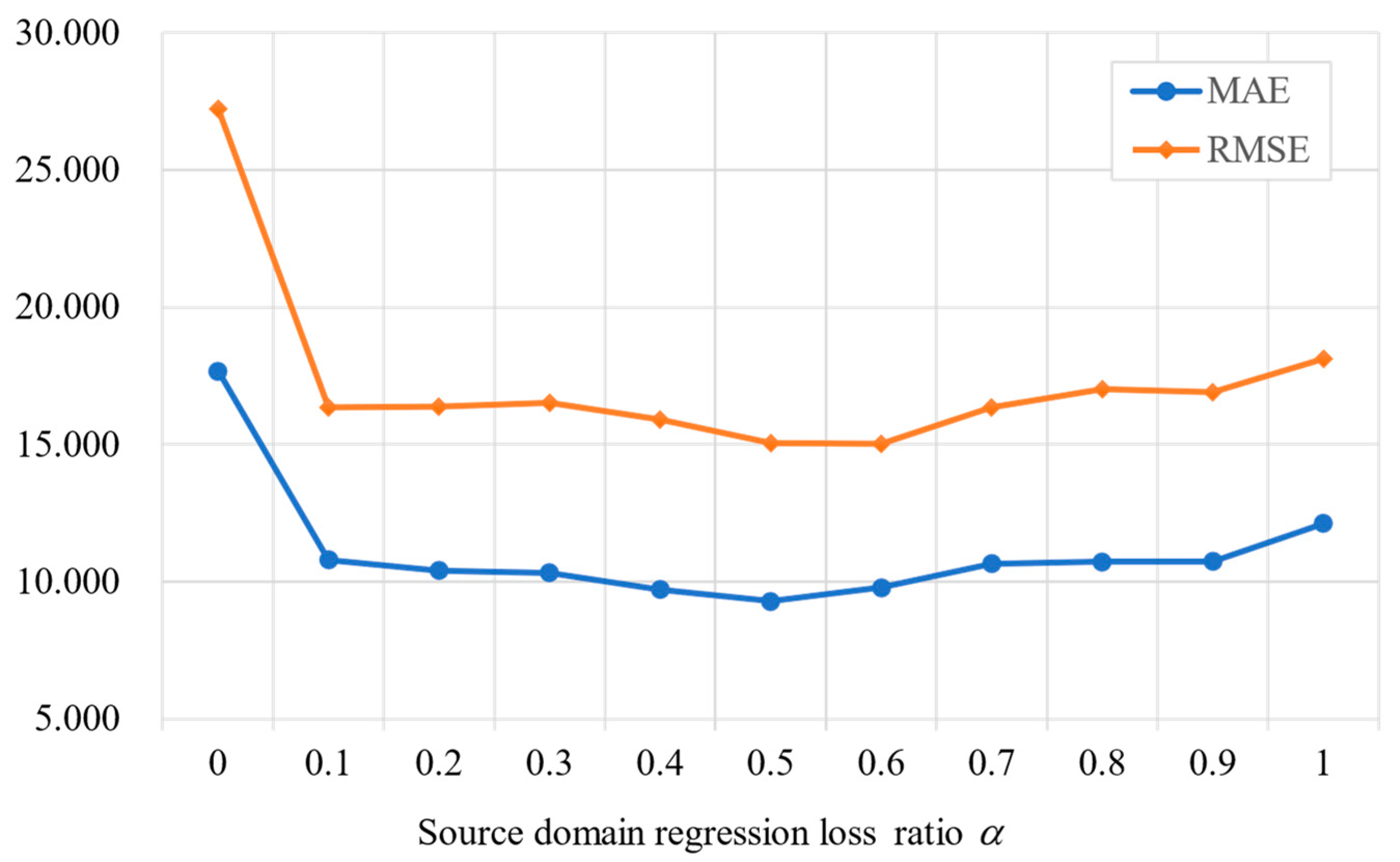 Applsci 14 06611 g008