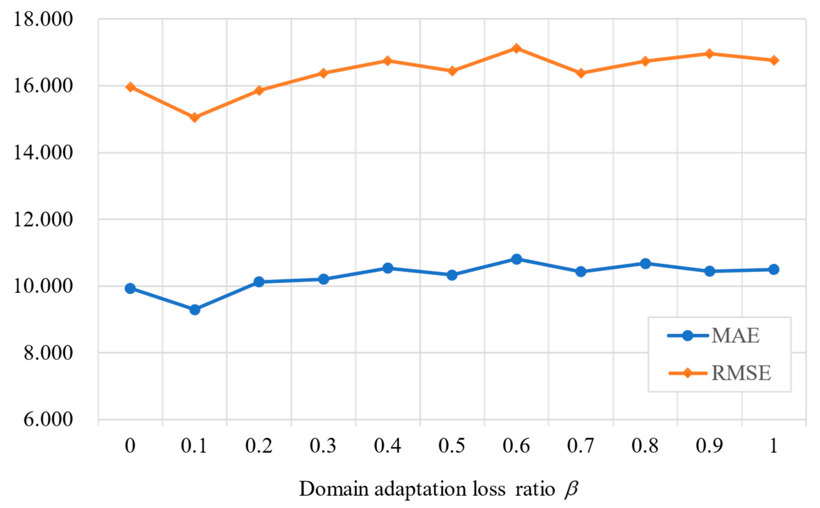 Applsci 14 06611 g009