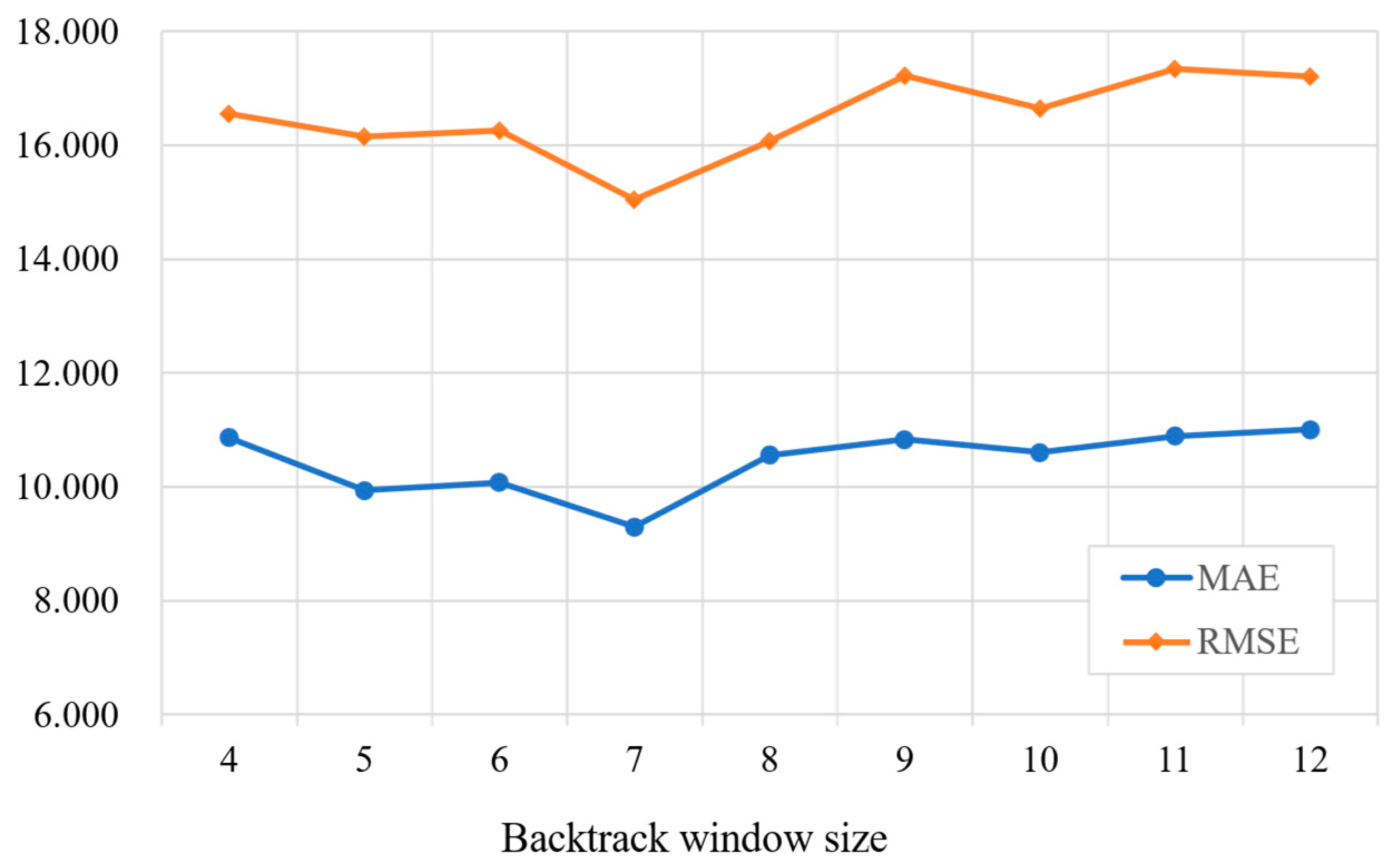 Applsci 14 06611 g010