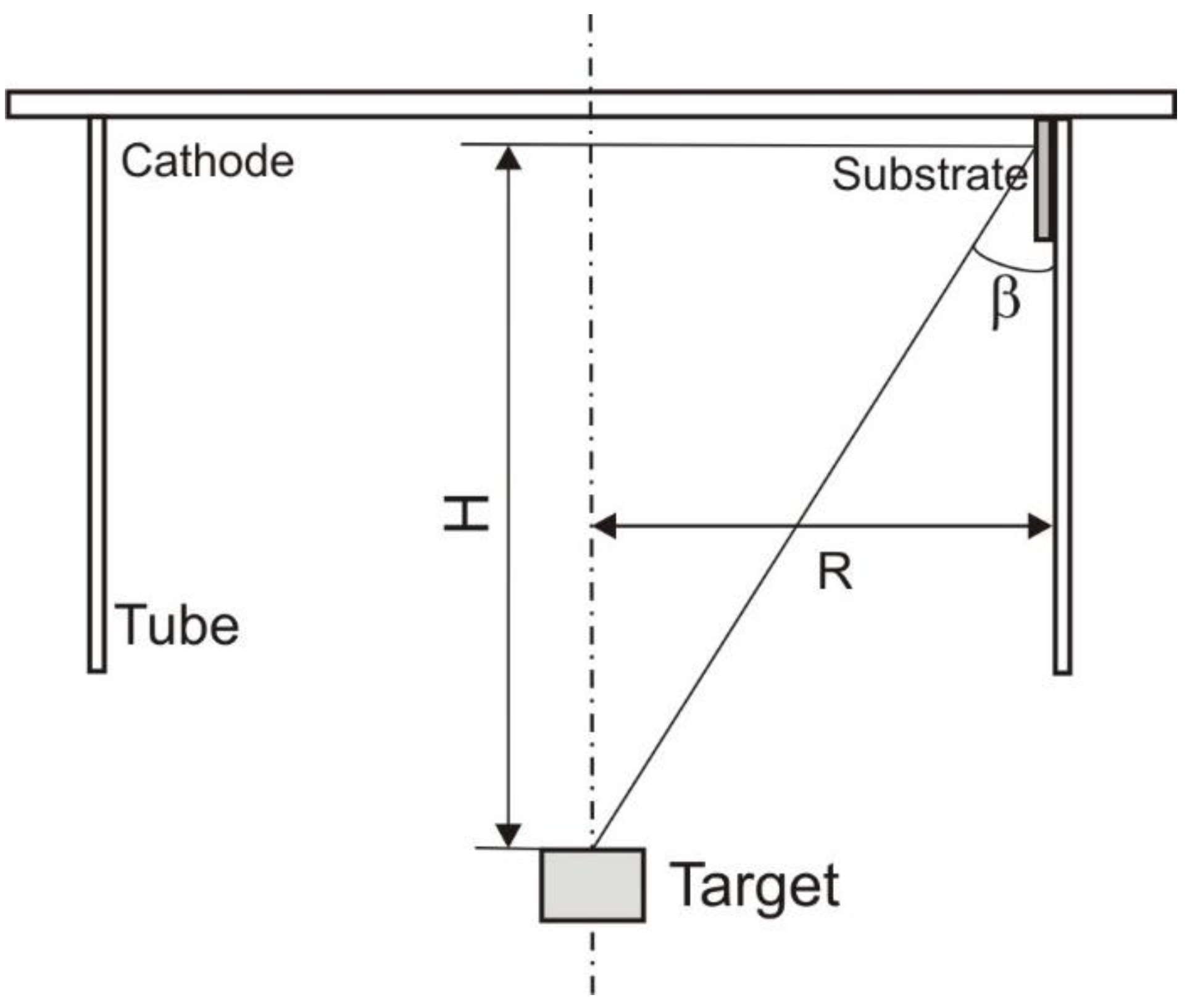 Applsci 14 06613 g004