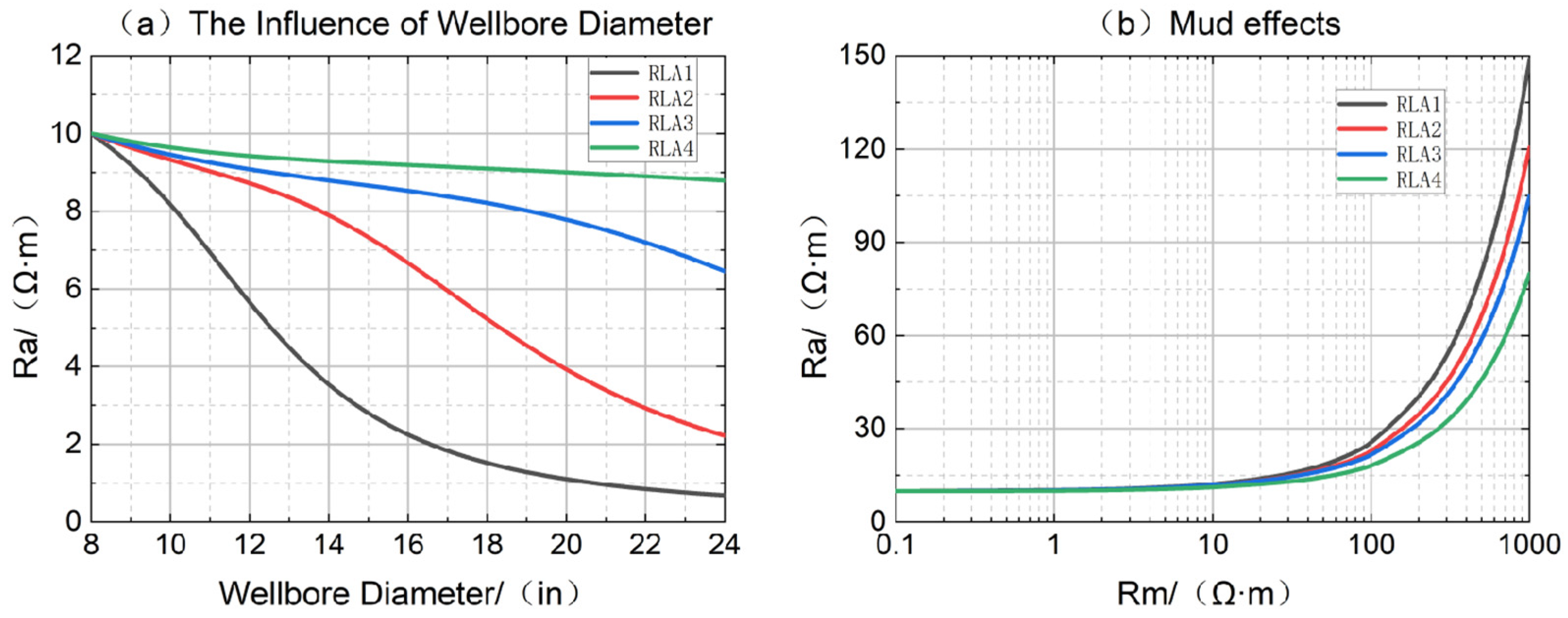 Applsci 14 06619 g004