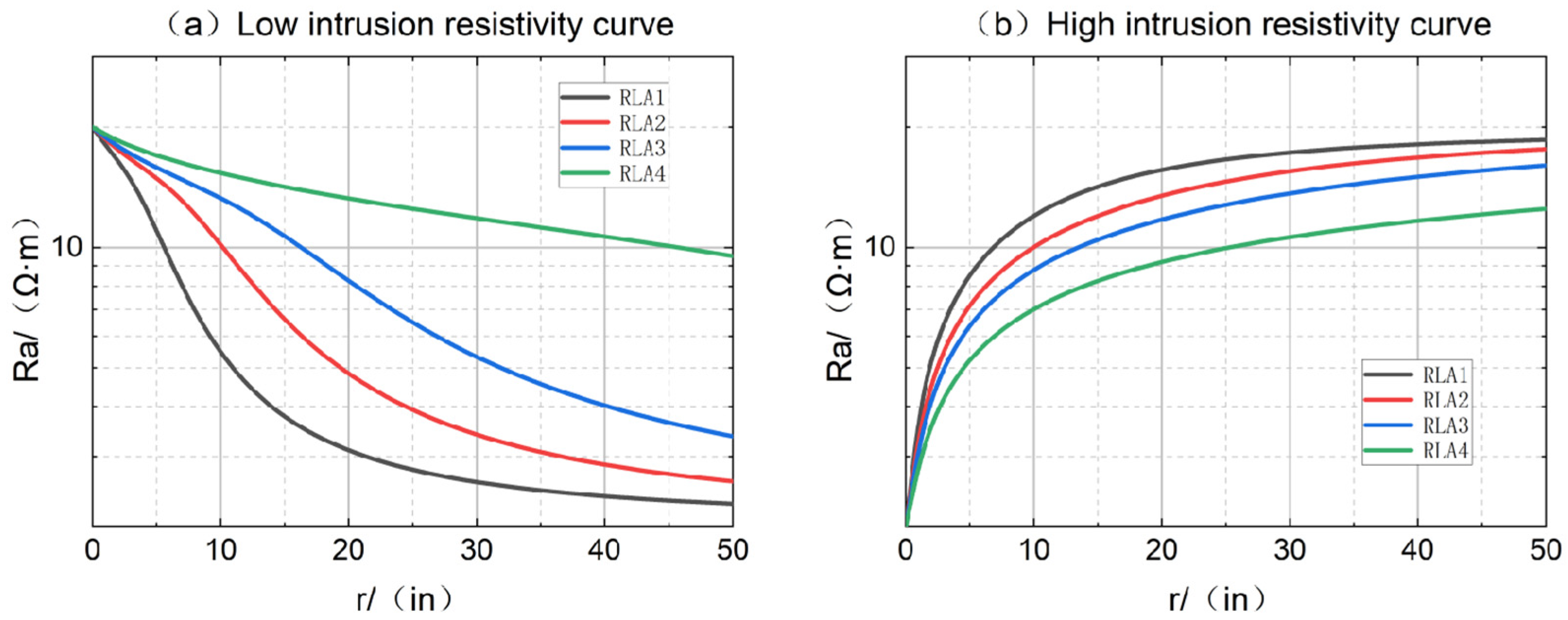 Applsci 14 06619 g005