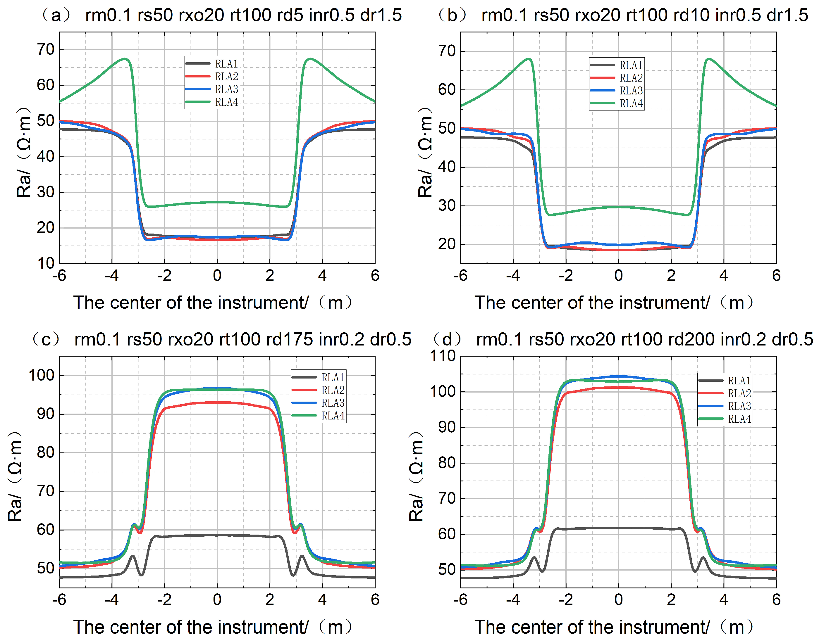 Applsci 14 06619 g008