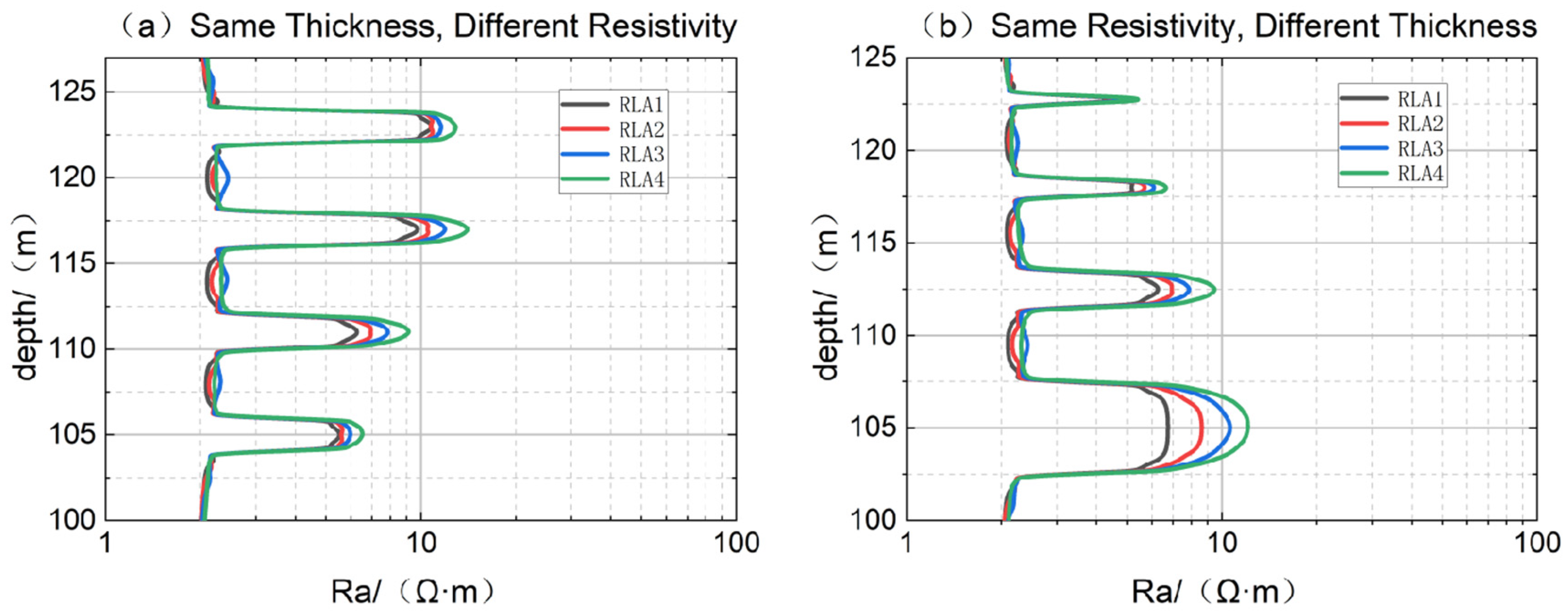 Applsci 14 06619 g010