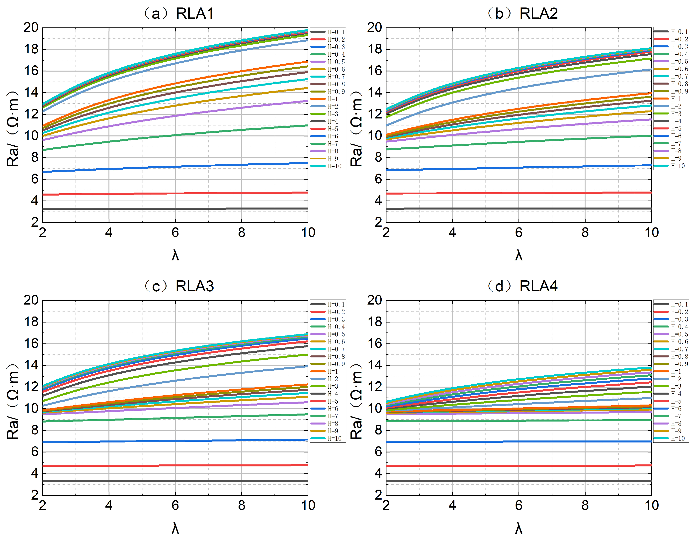 Applsci 14 06619 g012