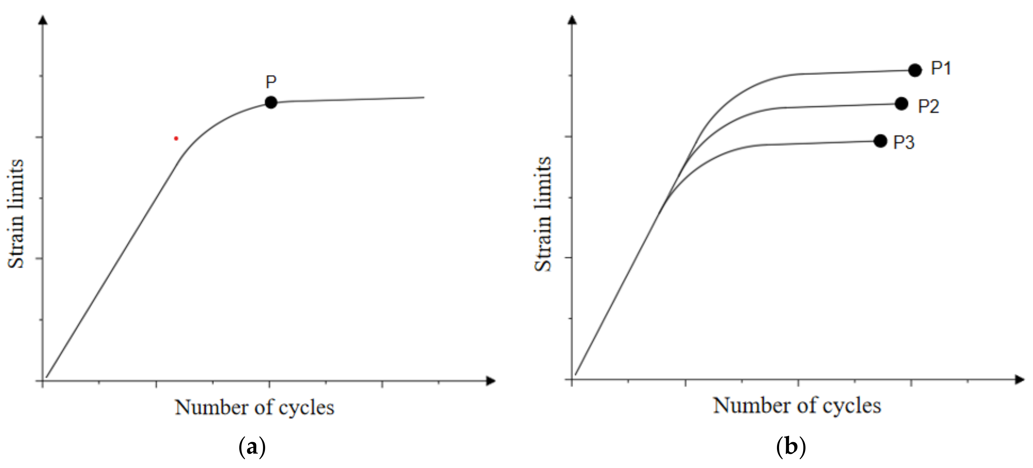 Applsci 14 06620 g002