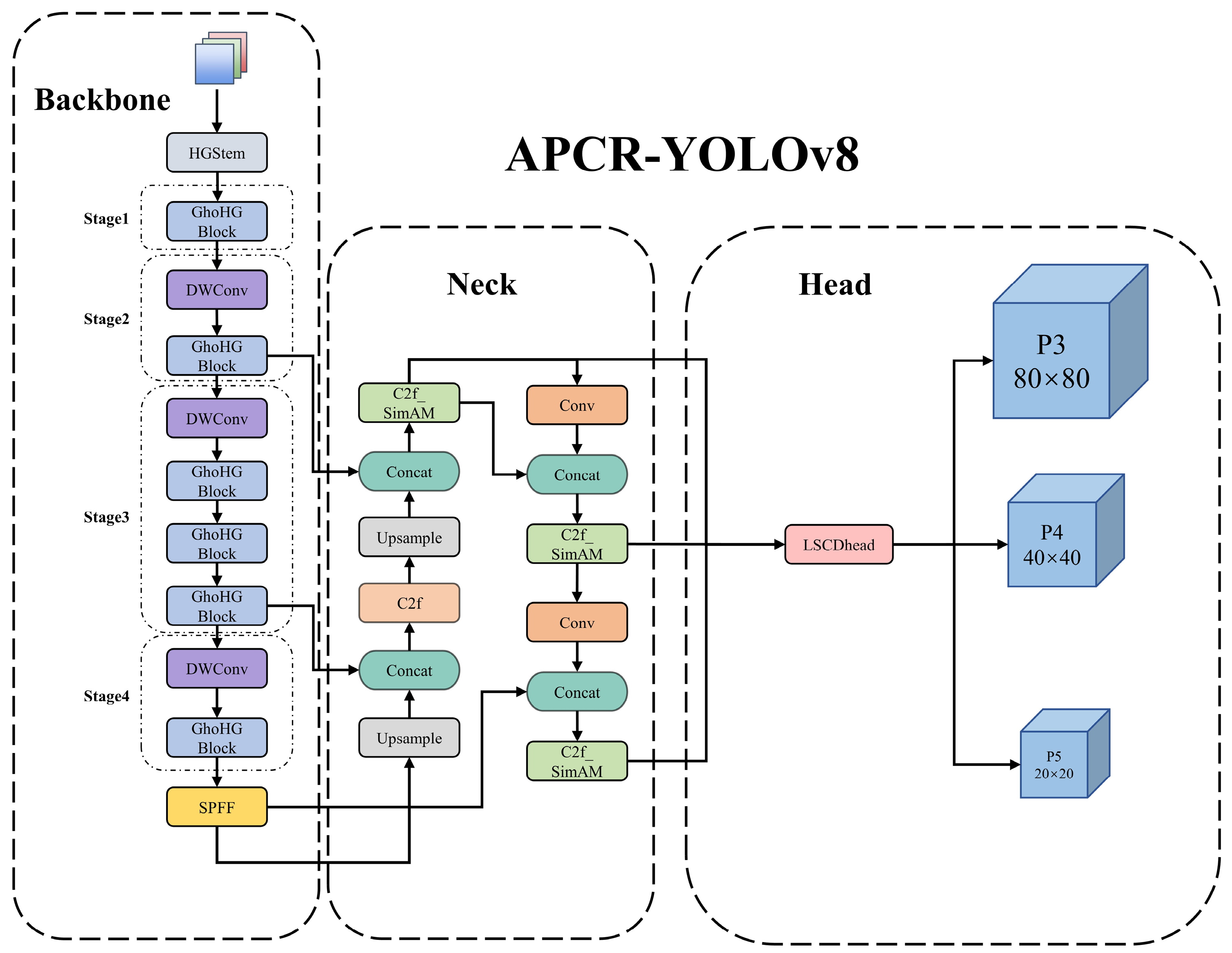 Applsci 14 06621 g002