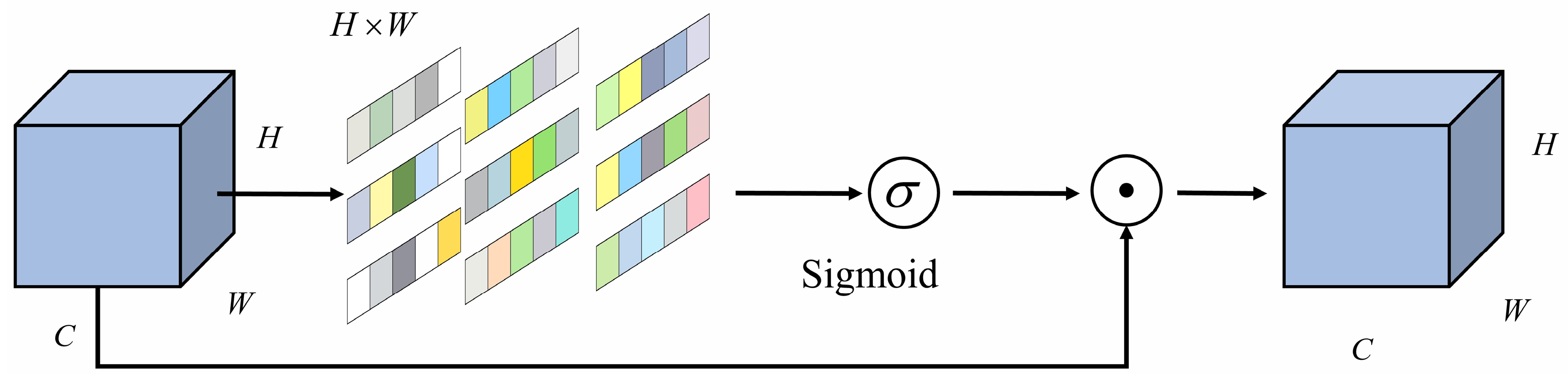 Applsci 14 06621 g003