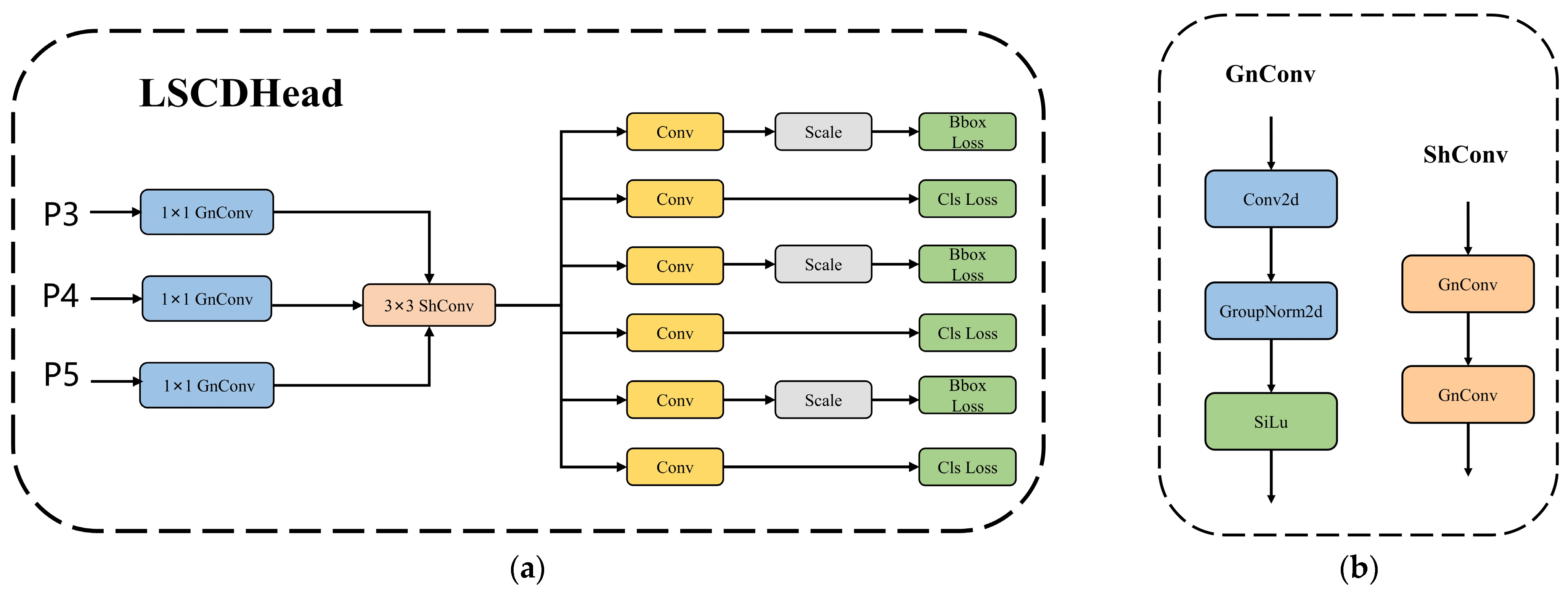 Applsci 14 06621 g007