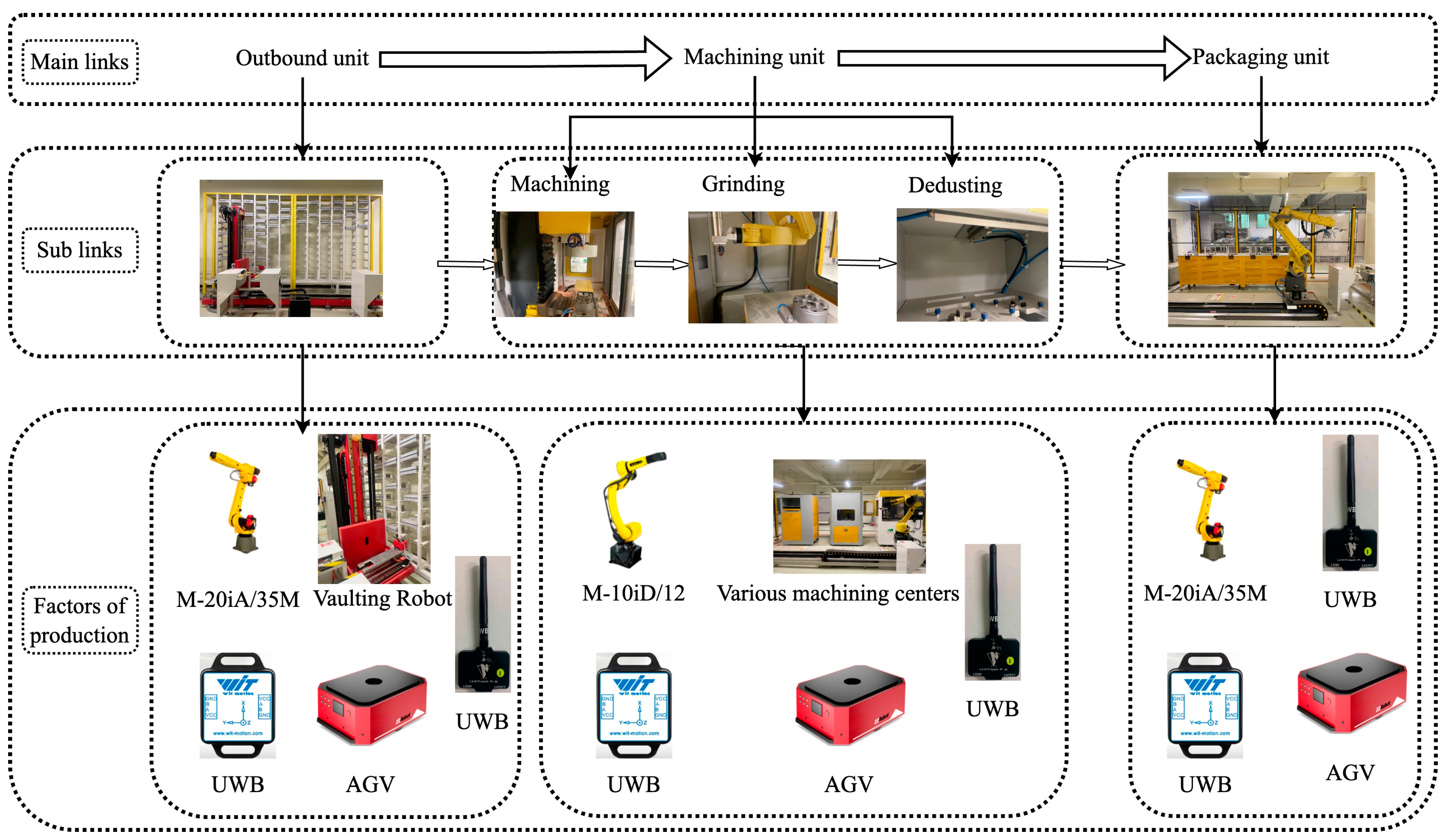 Applsci 14 06622 g002