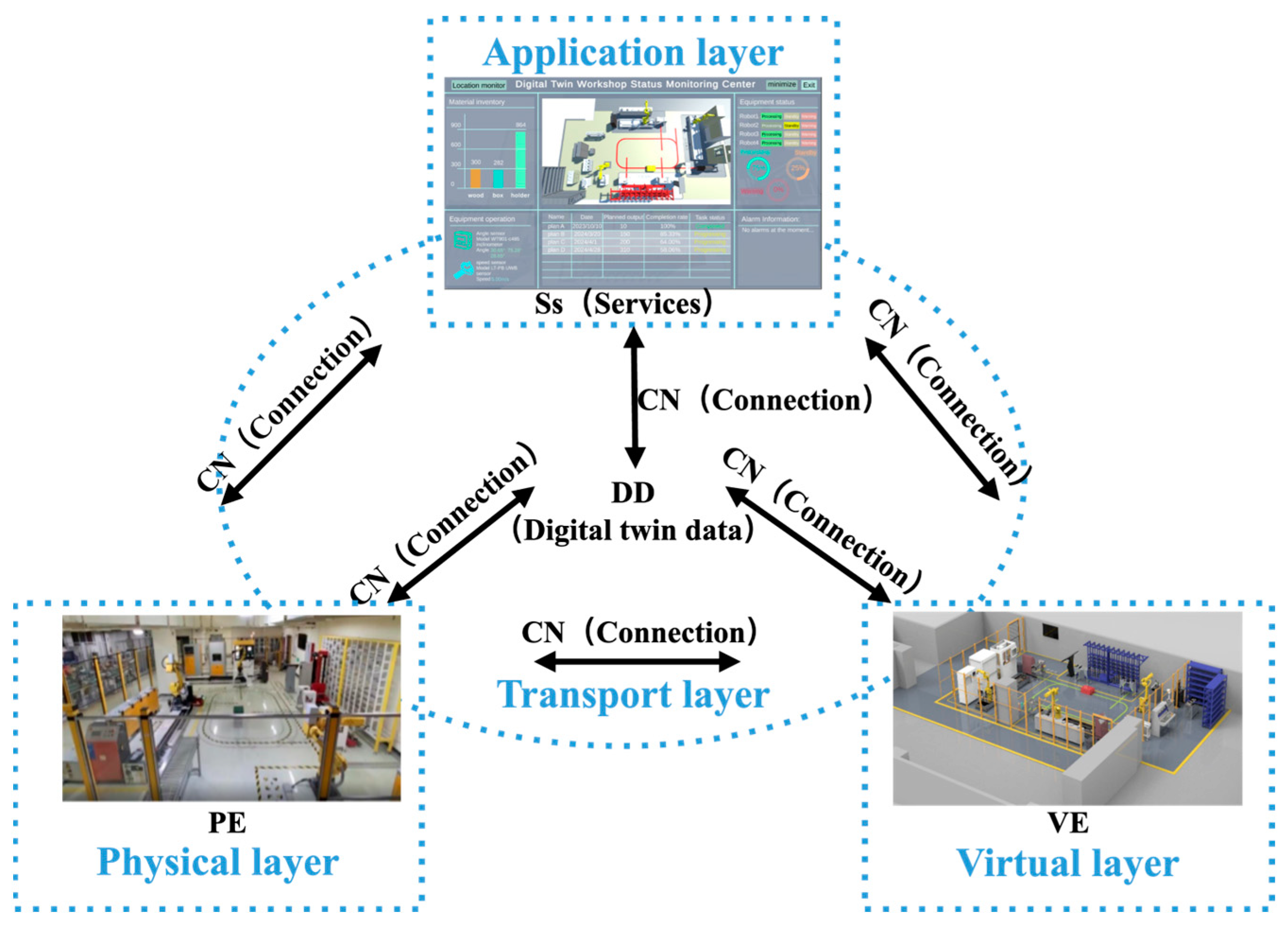 Applsci 14 06622 g007